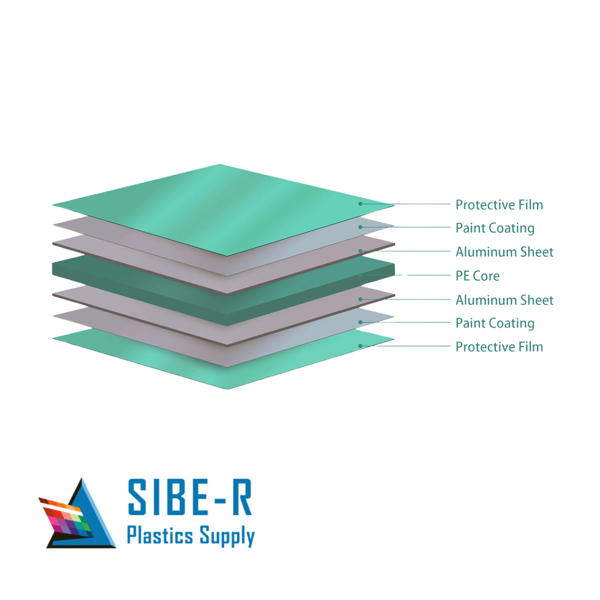 Aluminum Composite Material Sheet – 1/8″ thick (3mm) – Assorted Sizes & Colors