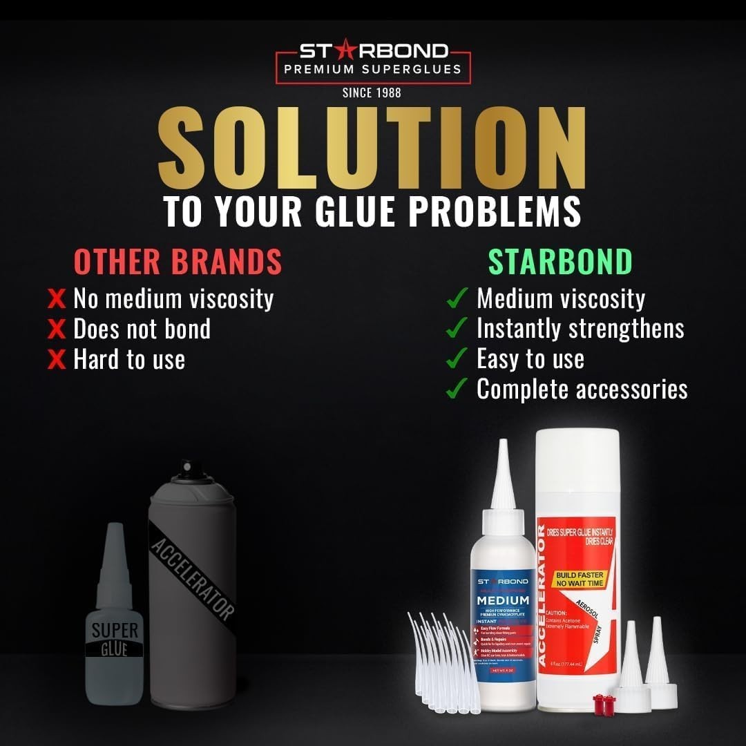 Medium CA Glue Bundle – 4oz + 6oz – Woodworking & Crafts