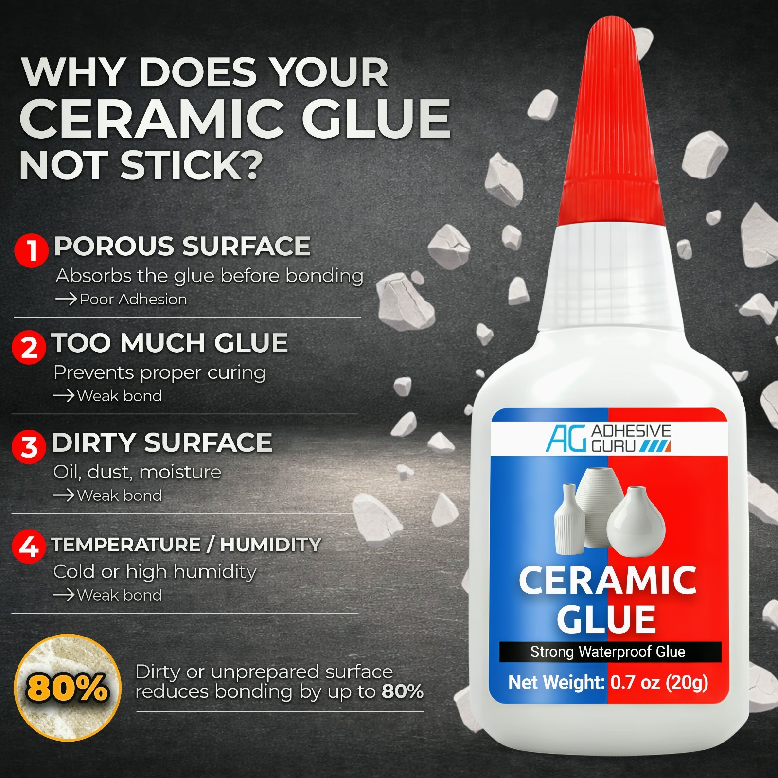 Adhesive Guru Ceramic Glue (150×0.7oz) Super Glue for Pottery, Porcelain & China