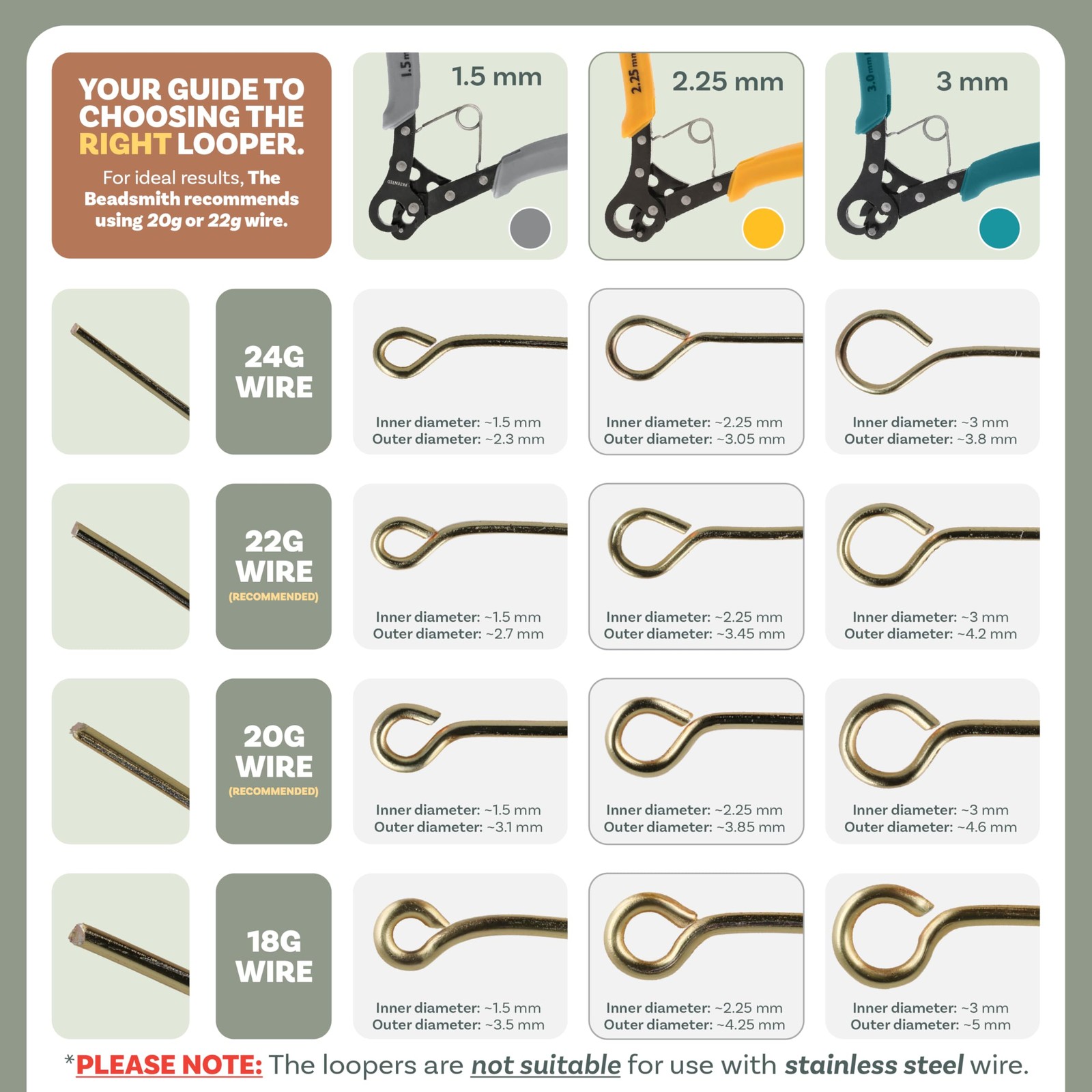 Original One Step Looper – Create and Trim Consistent 2.25 mm Loops for Jewel…