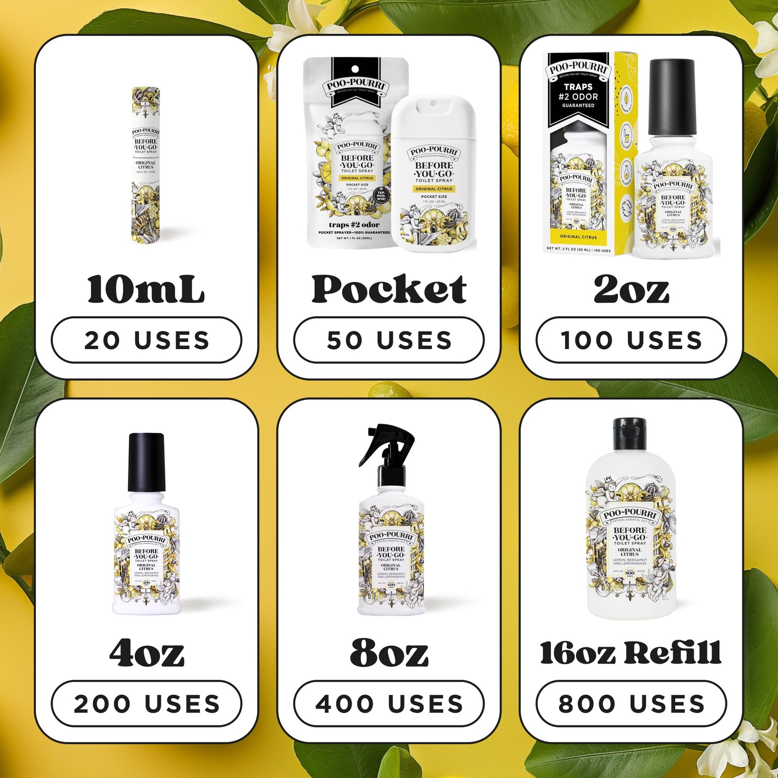 Poo-Pourri Before-You-Go Toilet Spray, 8 Fl Oz (Pack of 1), Original Citrus