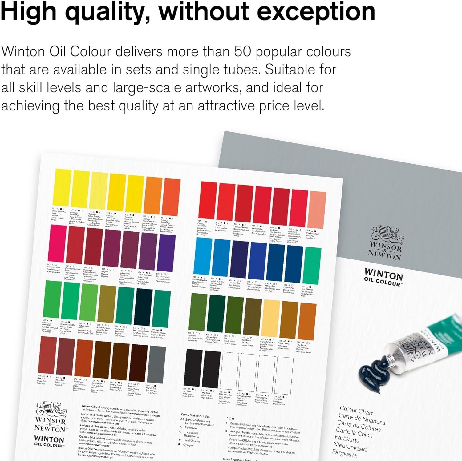 Oil Color Paint Set 10 Tubes Artist Quality High Pigment Canvas Material