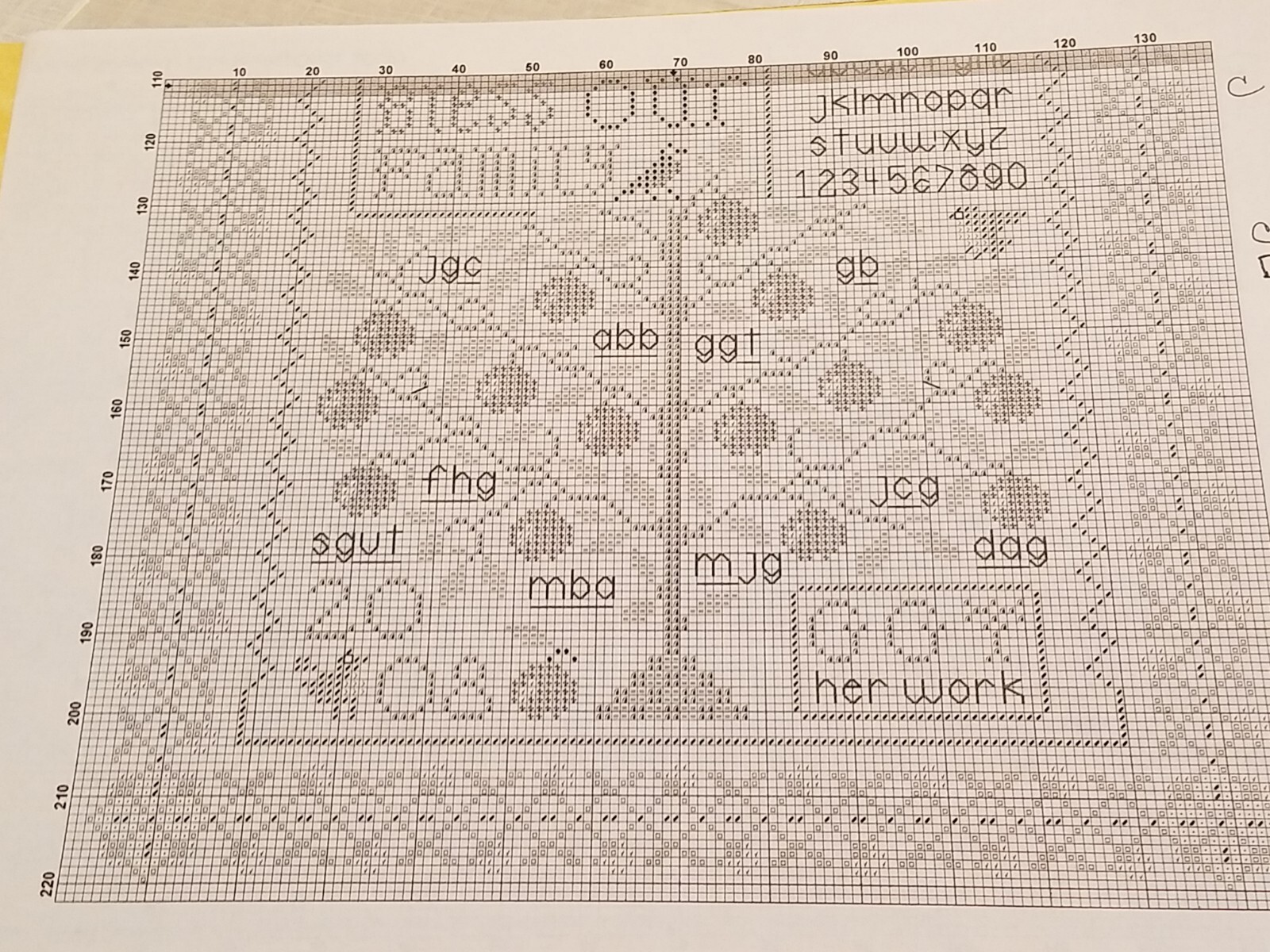 Sewing Circle FAMILY SAMPLERS #I & #2 cross stitch pattern G. Tease 2007