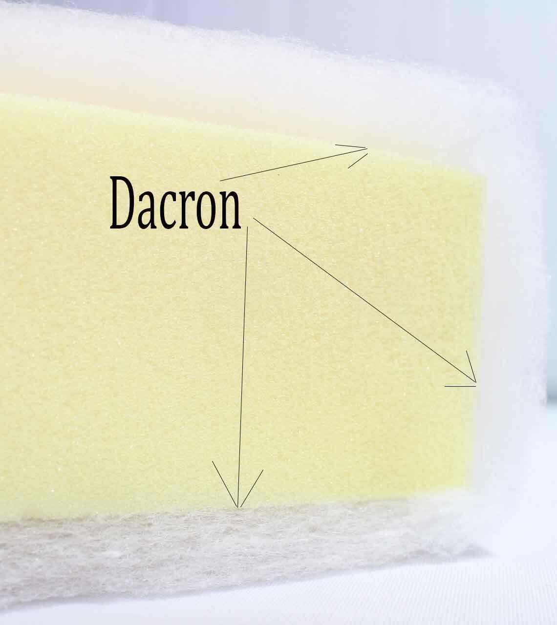48″ Inch Wide Mybecca Bonded Dacron Upholstery Grade Polyester Batting (5 yards)
