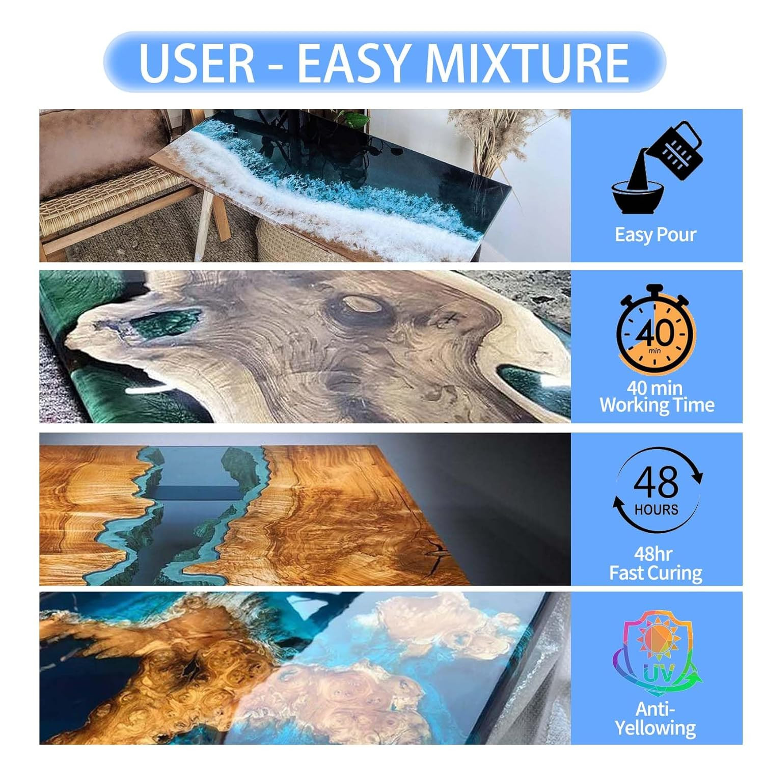 Deep Pour Epoxy Resin, 3 Gallon 2-4″ Pour Depths Epoxy Resin Kit Crystal Clear H