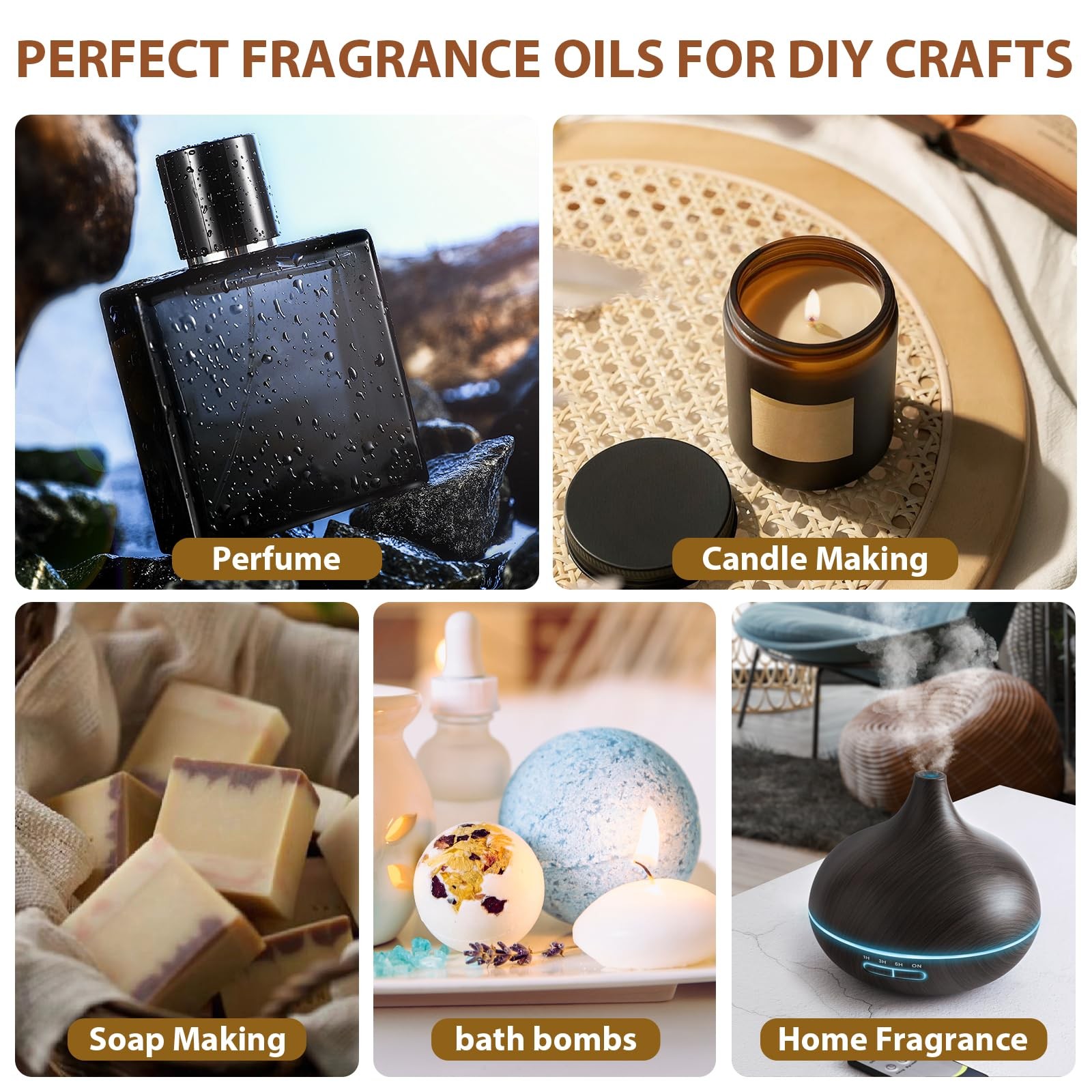 FUHITIM Fragrance Oil Gentlemen’s Set, Scented for 0.34 Fl Oz (Pack of 1)
