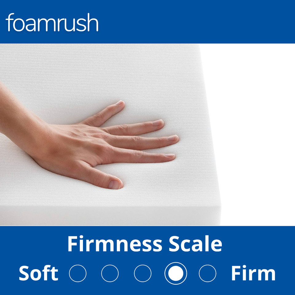 FoamRush 20″ x 23″ High Density Upholstery Foam Seat Cushion Replacement USA