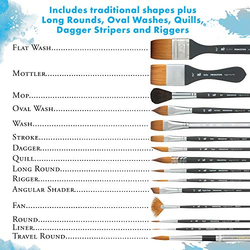 Aqua Elite Paintbrush, Size 3/8 inch, Matte Black