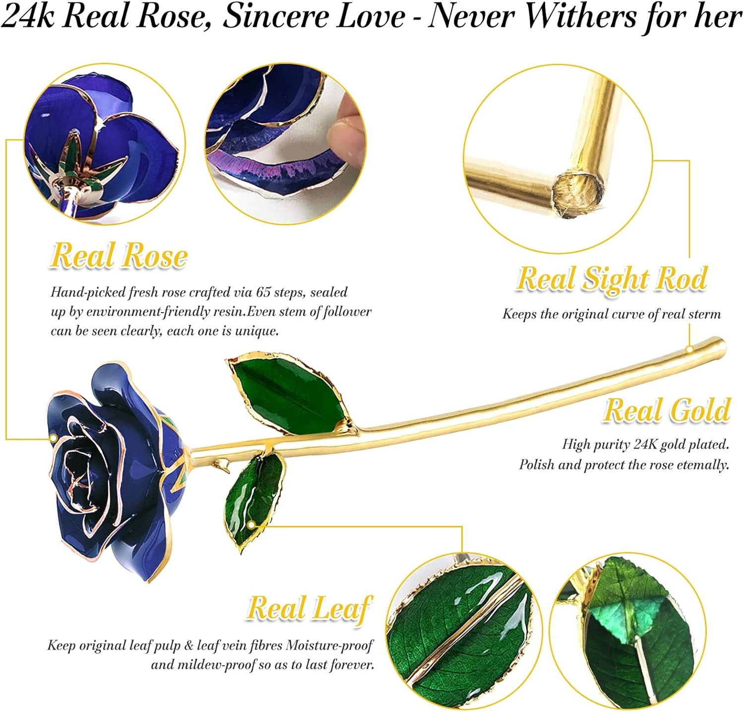 Yolife Gifts for Women Mom Gold Dipped Rose 24k Real Blue