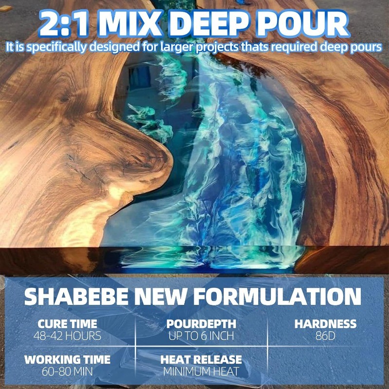 Deep Pour Epoxy Resin 1.5 Gallon [New VRESION], Up to 6″ Pour Depths