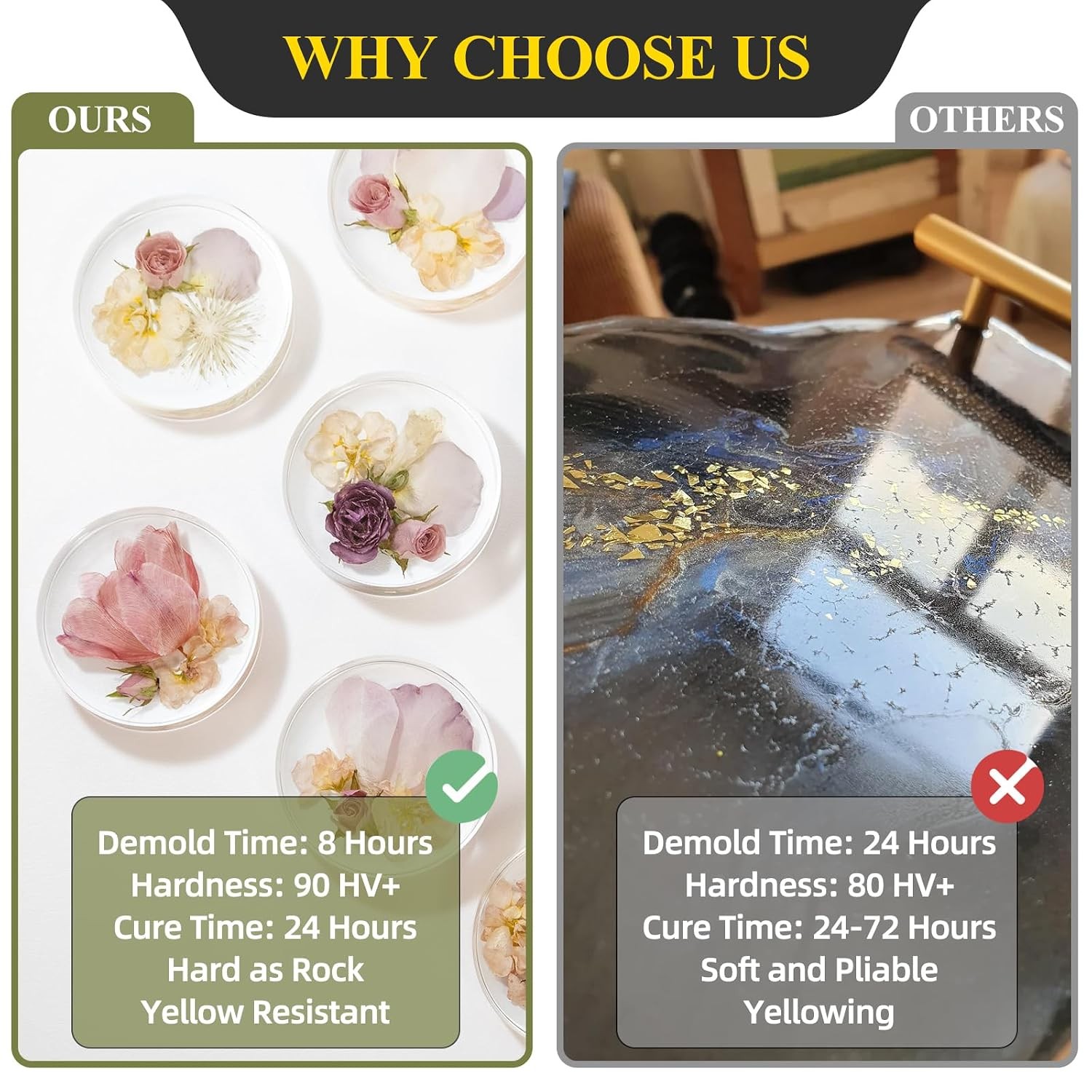 16oz 3× UV Resistant Epoxy Resin Kit Crystal Clear Non-Yellowing Starter Set