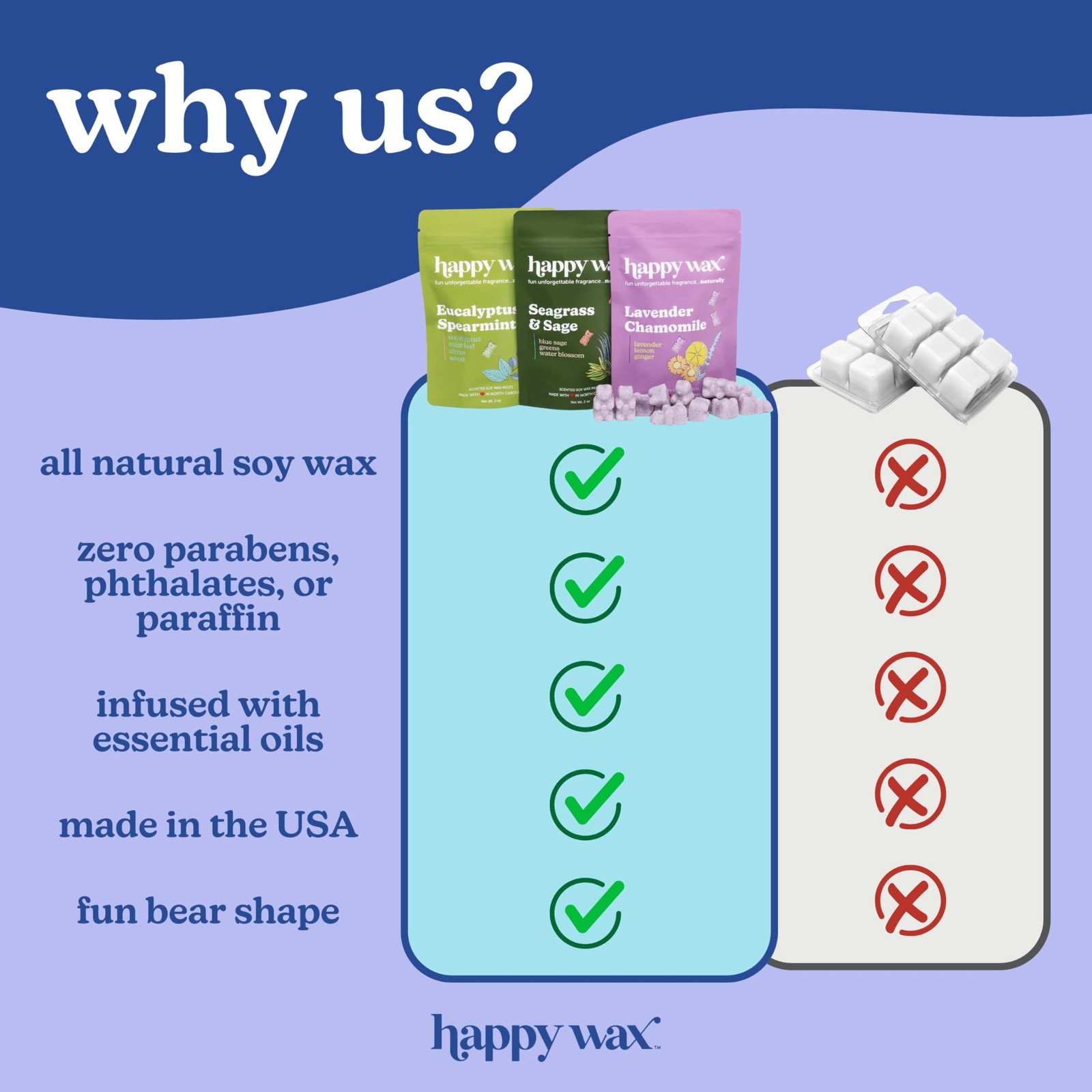 Spring Mix Premium Scented Natural, Non Toxic Soy Wax Melts – 6 Total Oz. of …