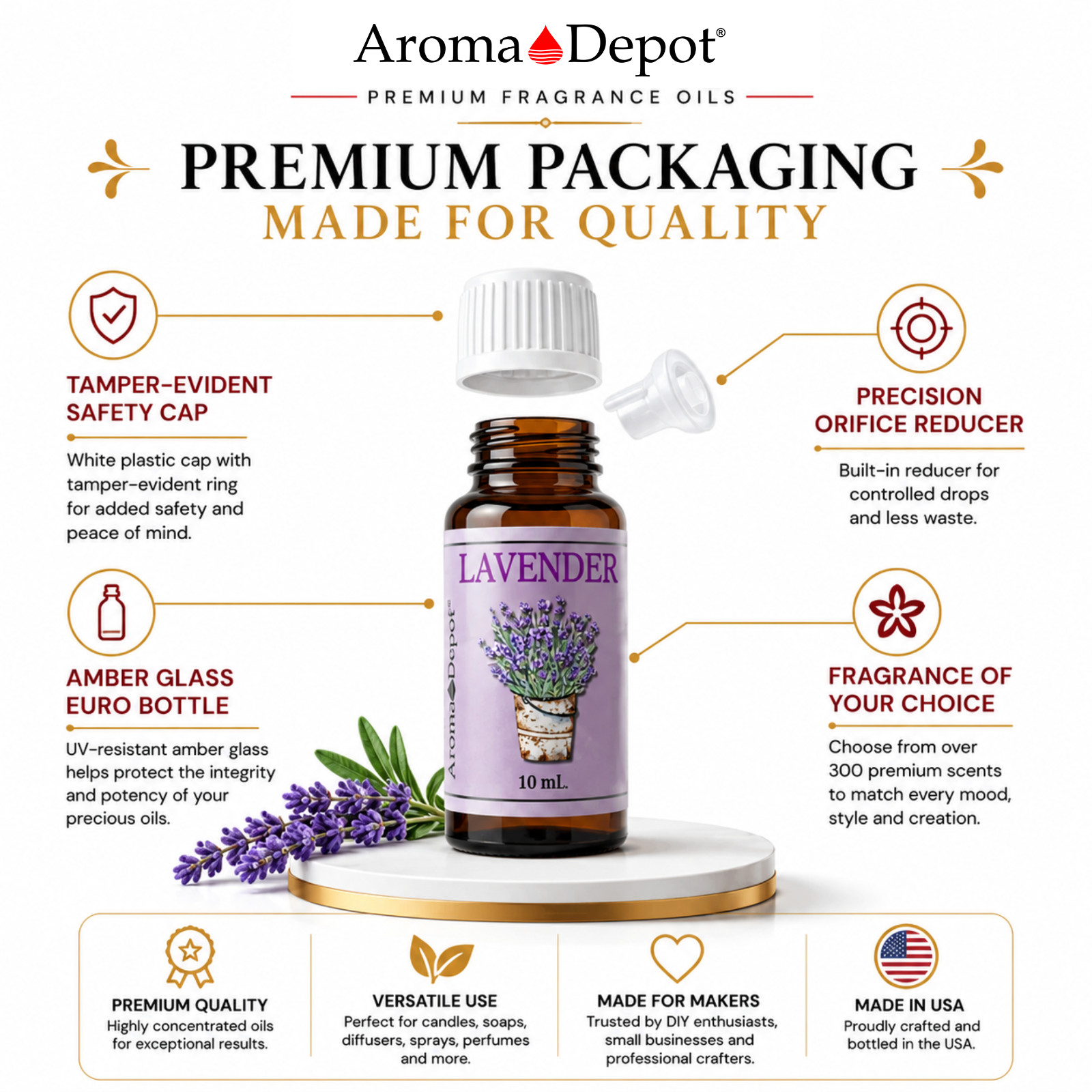 Essential Oil 10ml. – For Soap Making, Perfumery, Candle Making, Body Butters