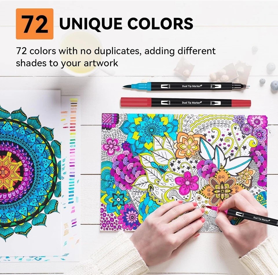 72 Colors Art Paint Markers, Dual Tip Acrylic Paint Pens with Brush Tip & Fi