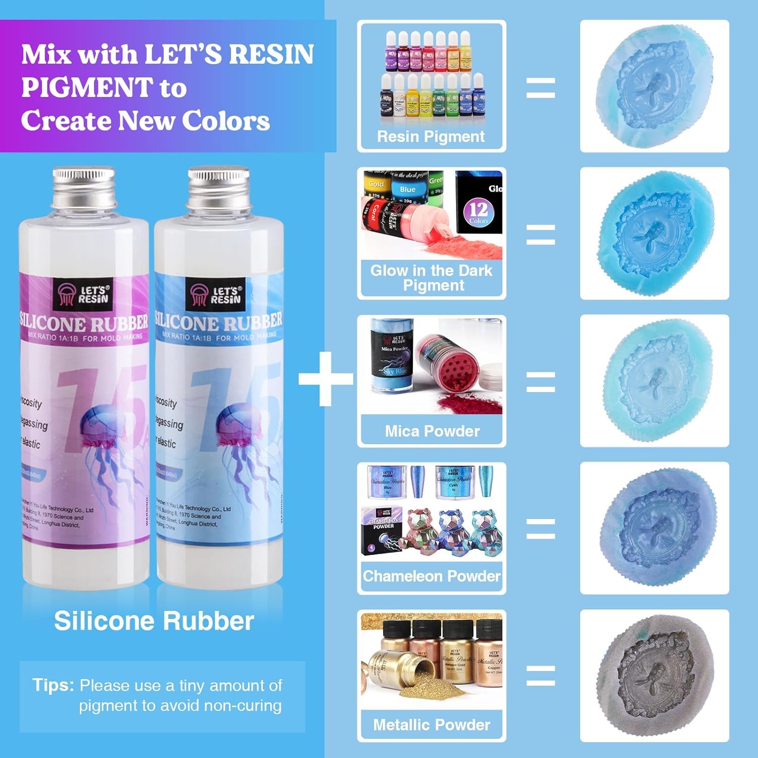 Silicone Mold Making Kit-Translucent Silicone Rubber Non-Toxic Liquid Mold