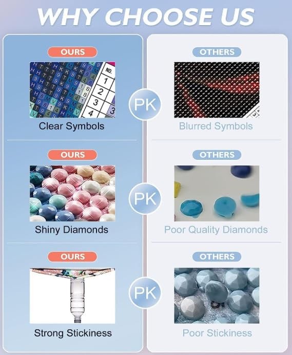 Diamond Art Kits for Adults, 5D Castle Diamond Painting Kits for Beginners, DIY