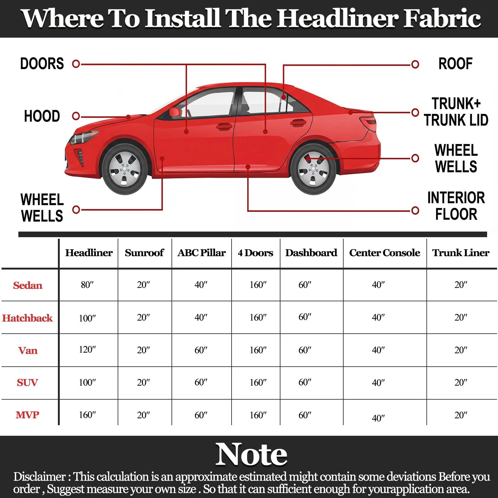 Self Adhesive Headliner Fabric with Foam Backing for Car Ceiling Fabric Repair