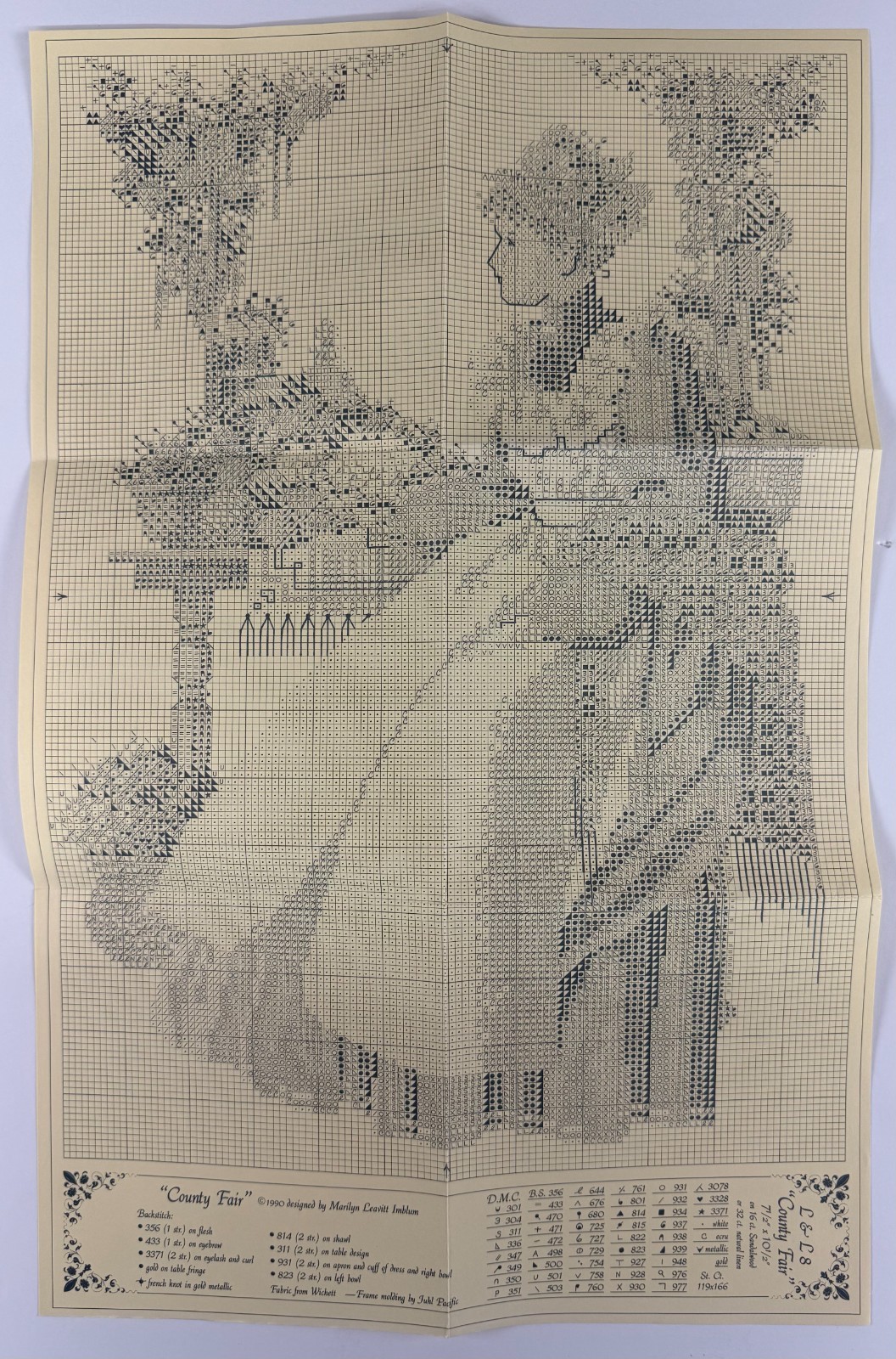 Lavender & Lace “County Fair” Marilyn Leavitt-Imblum Cross Stitch Chart Pattern