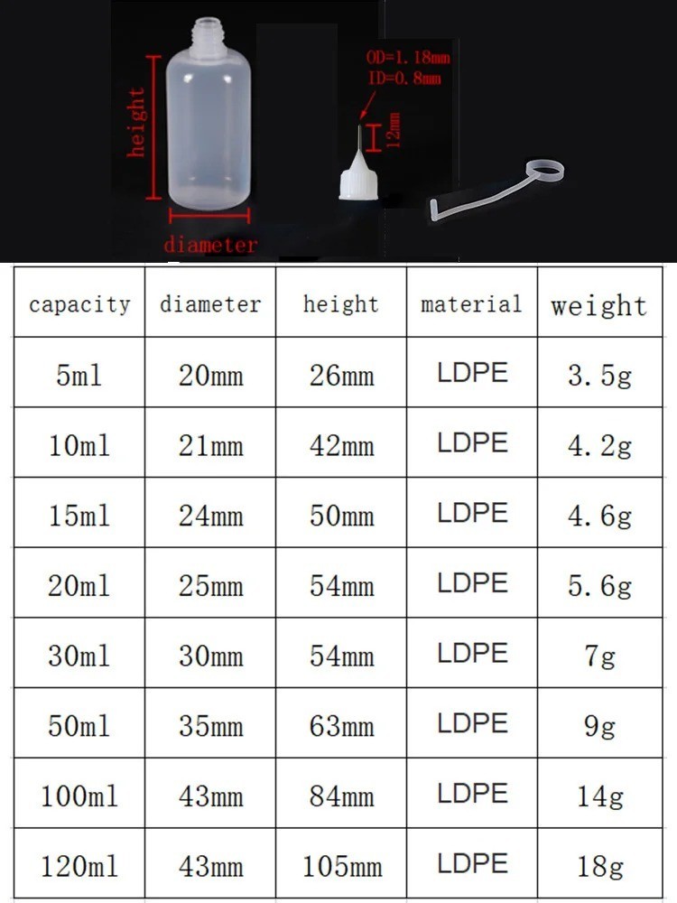 Plastic Squeeze Bottle – Needle Tip Applicator for Glue – 15ml 30ml 120ml
