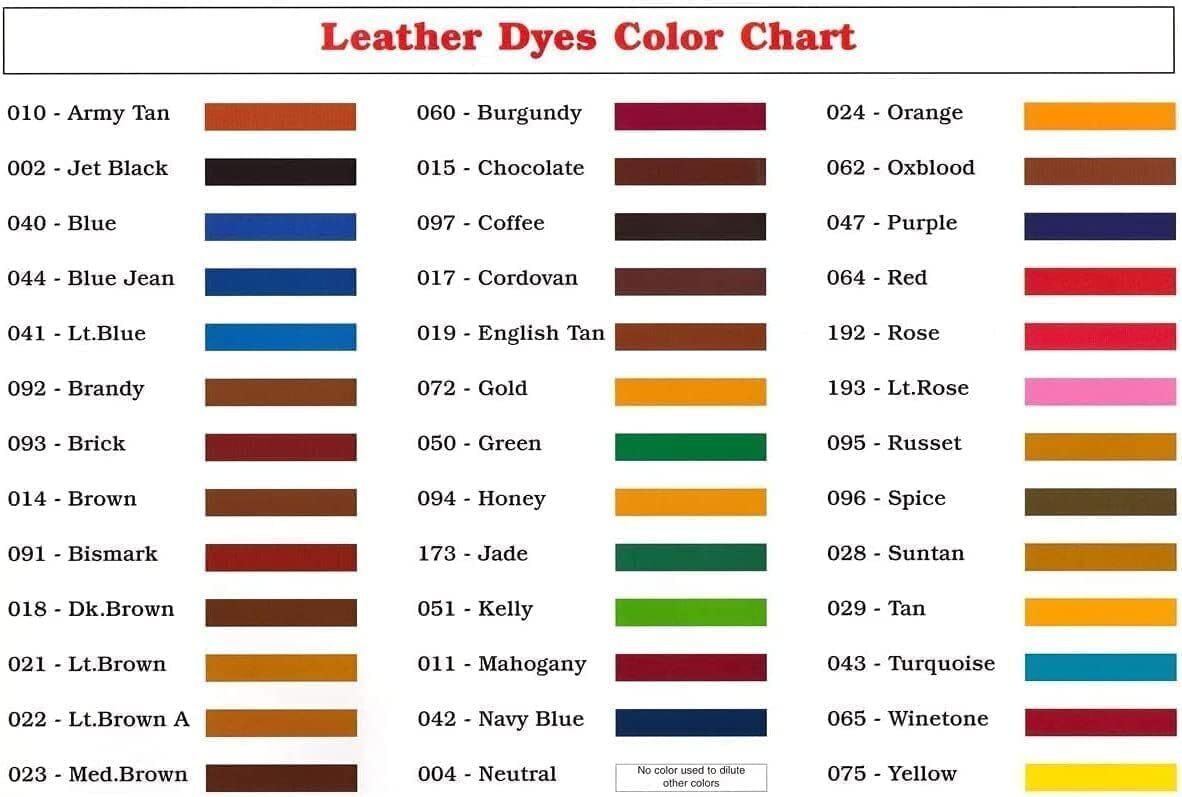 Angelus Leather Dye- Flexible Dye for Shoes, Boots, Bags, Jet Black