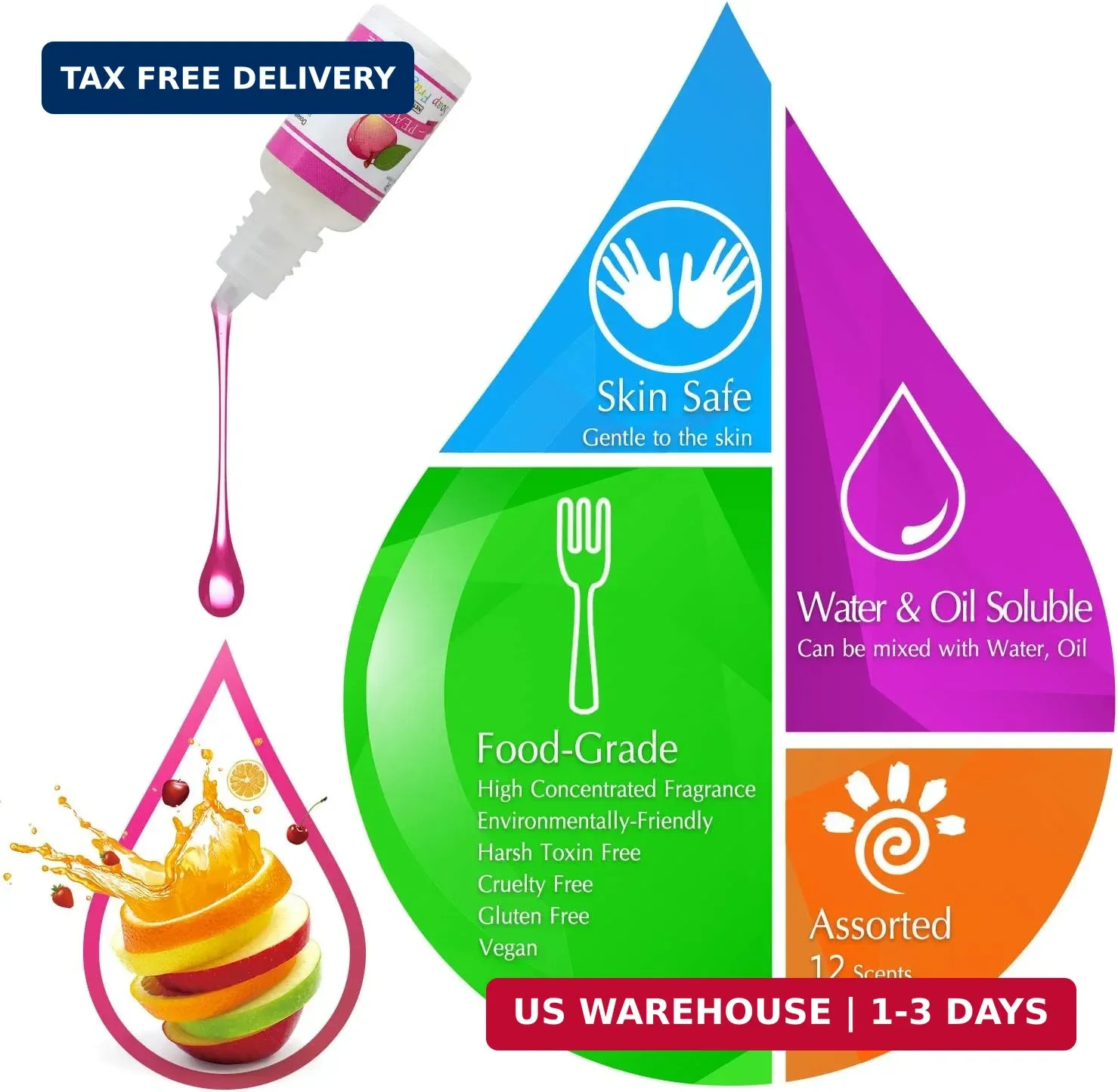 Soap Fragrance Oil – 12 Liquid Soap Scents Set for Bath Bomb Making, Soap Making