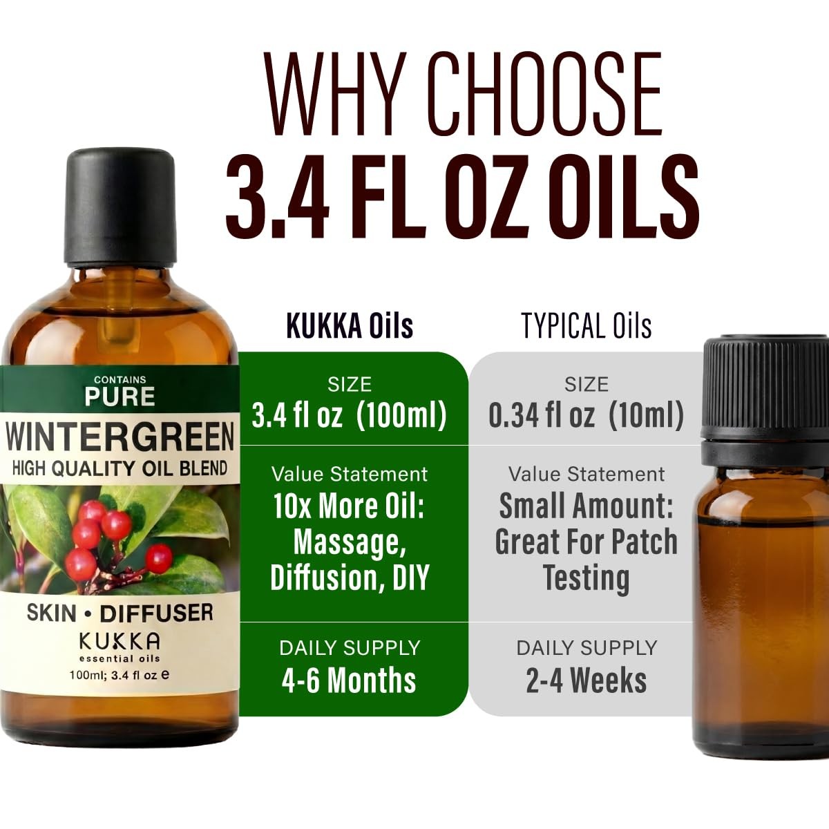 100% Pure Wintergreen Oil – 3.40 Fl Oz 3.4 (Pack of 1)