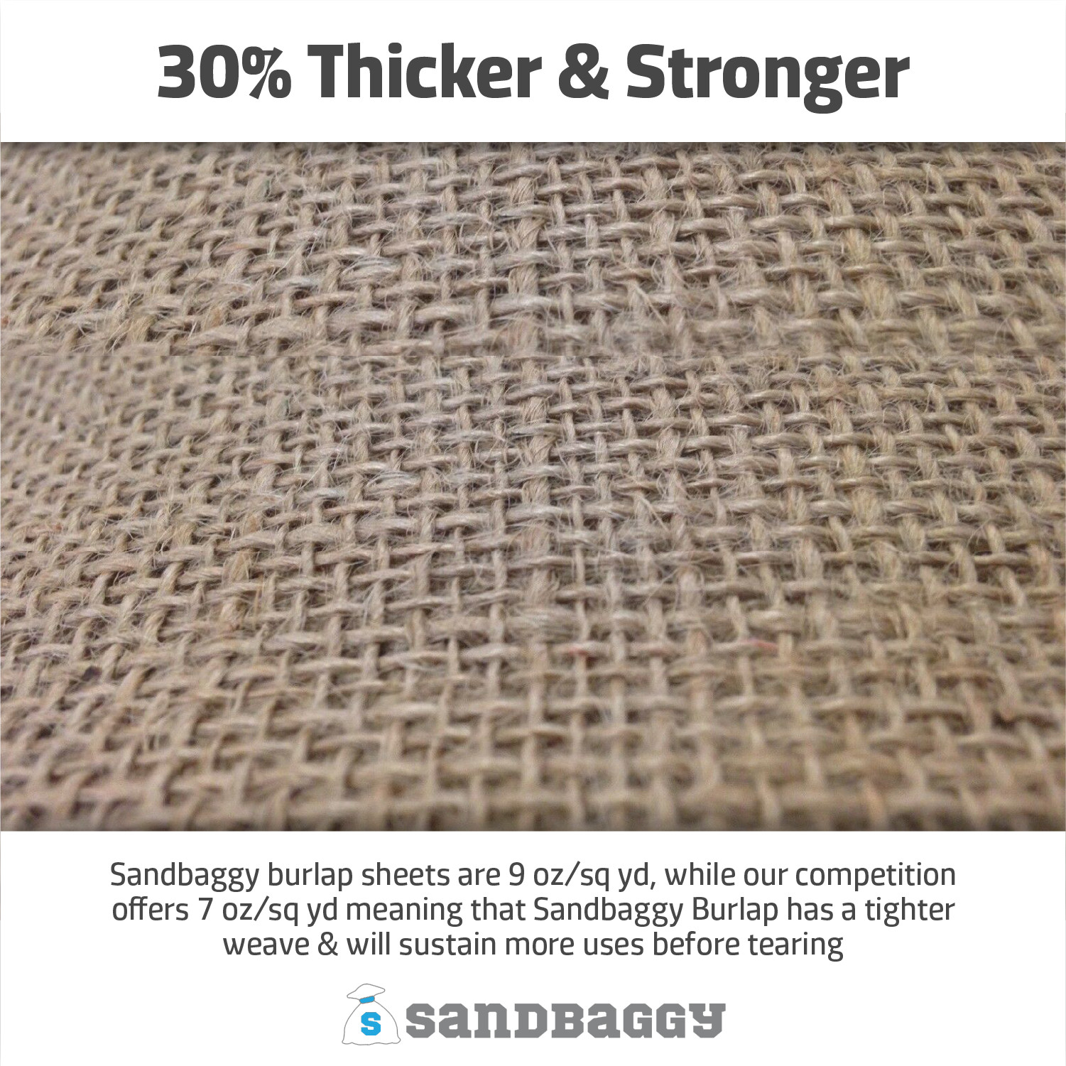 Sandbaggy Burlap Square 80 inch x 80 inch – Landscaping, Construction, Sheets