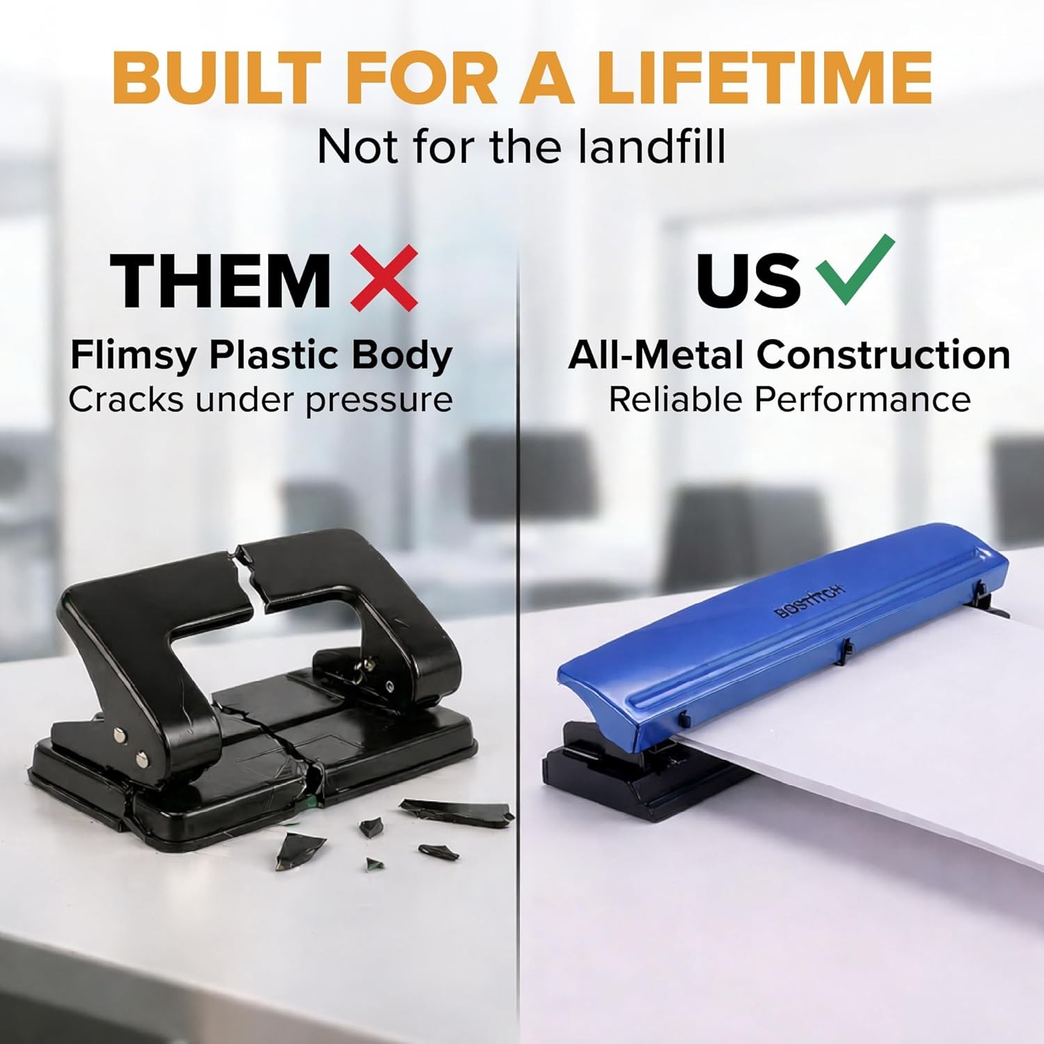 Bostitch 3-Hole Punch, 15 Sheet Capacity, Heavy Duty All-Metal Paper Punch, Non-