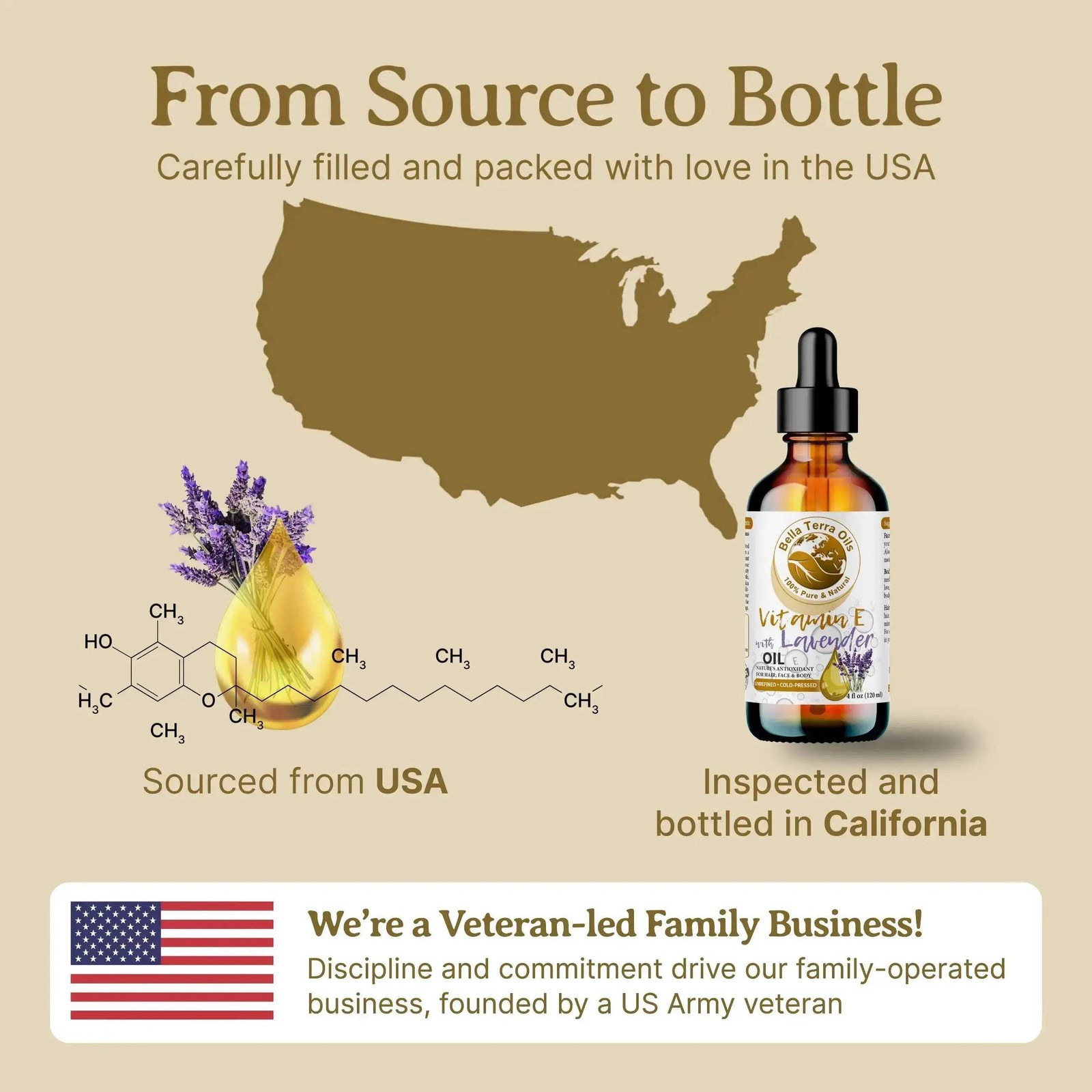 Vitamin E Oil with Lavender – 16oz | Premium Grade Oil for Skin, Hair & Aromathe