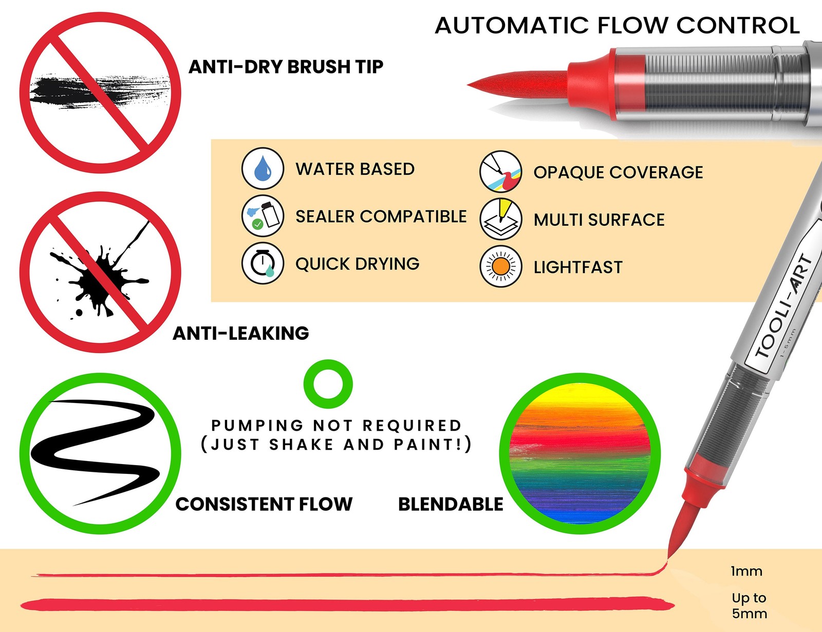 36 Essential Flexible Brush Acrylic Paint Pens AUTOMATIC FLOW CONTROL 1-5mm