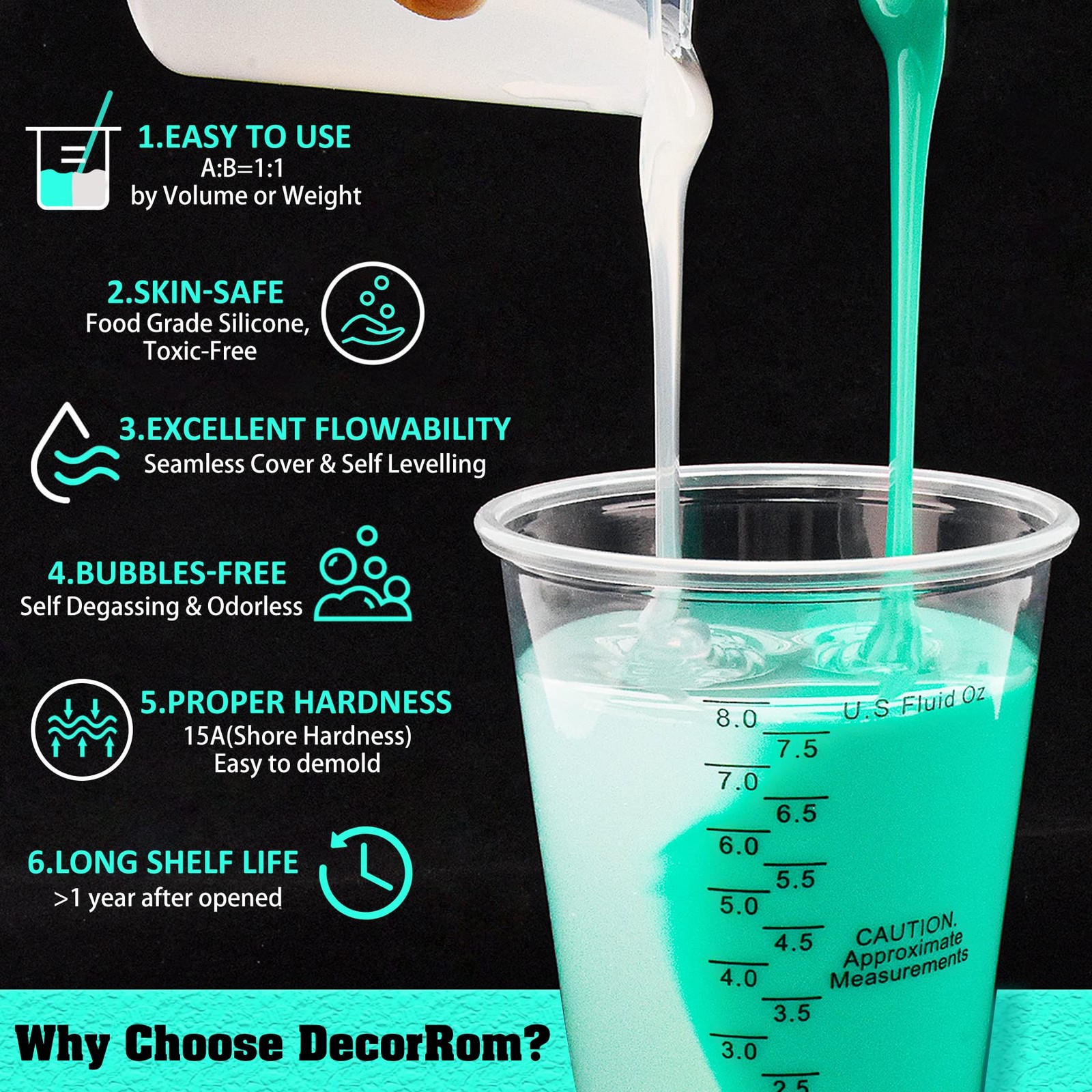 Decorrom Silicone Mold Making Kit – 2.2 Gallon Liquid Silicone Rubber 15A