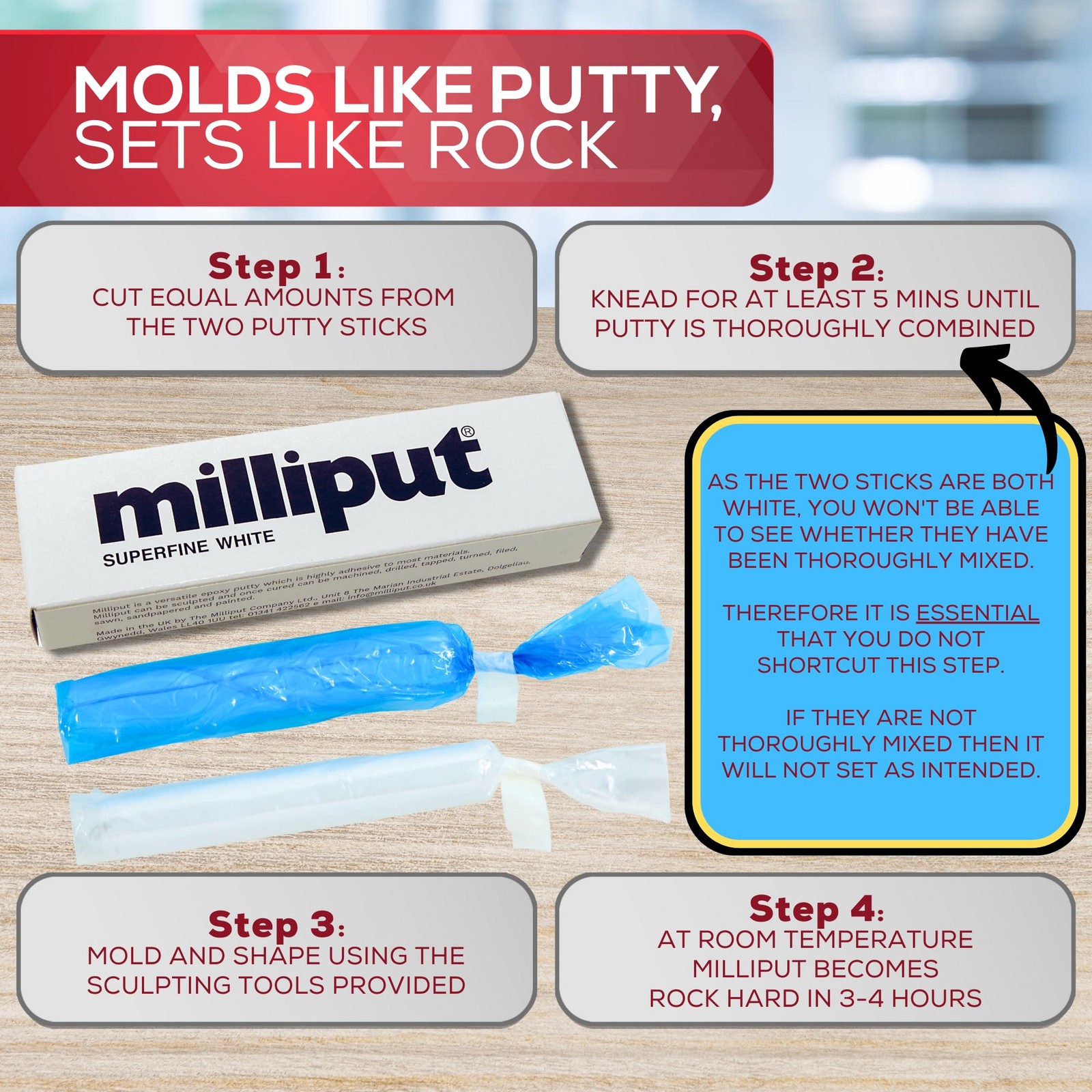 Milliput Plumbers Putty 10 Piece Set Superfine White With Sculpting Tools Sandin