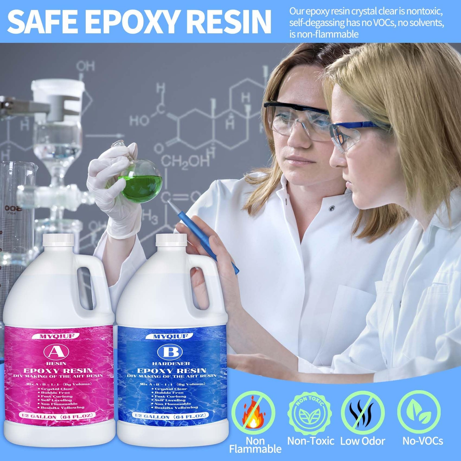 Epoxy Resin Kit, 1 Gallon/128OZ Epoxy Resin Crystal Clear Not Yellowing No Bubbl
