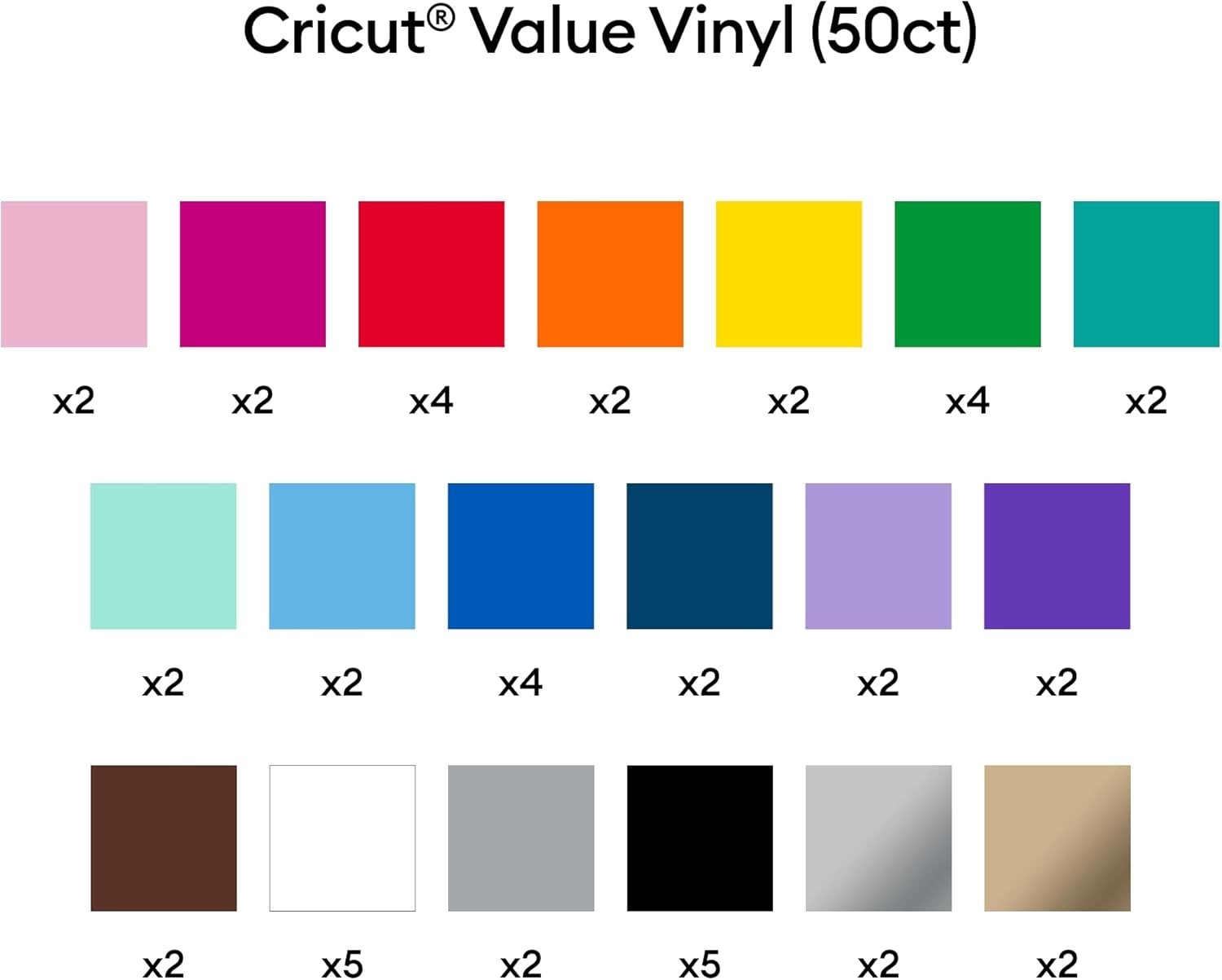 Value Permanent Vinyl – 50ft Rainbow Sampler, 12in x 12in Sheets 50 Count