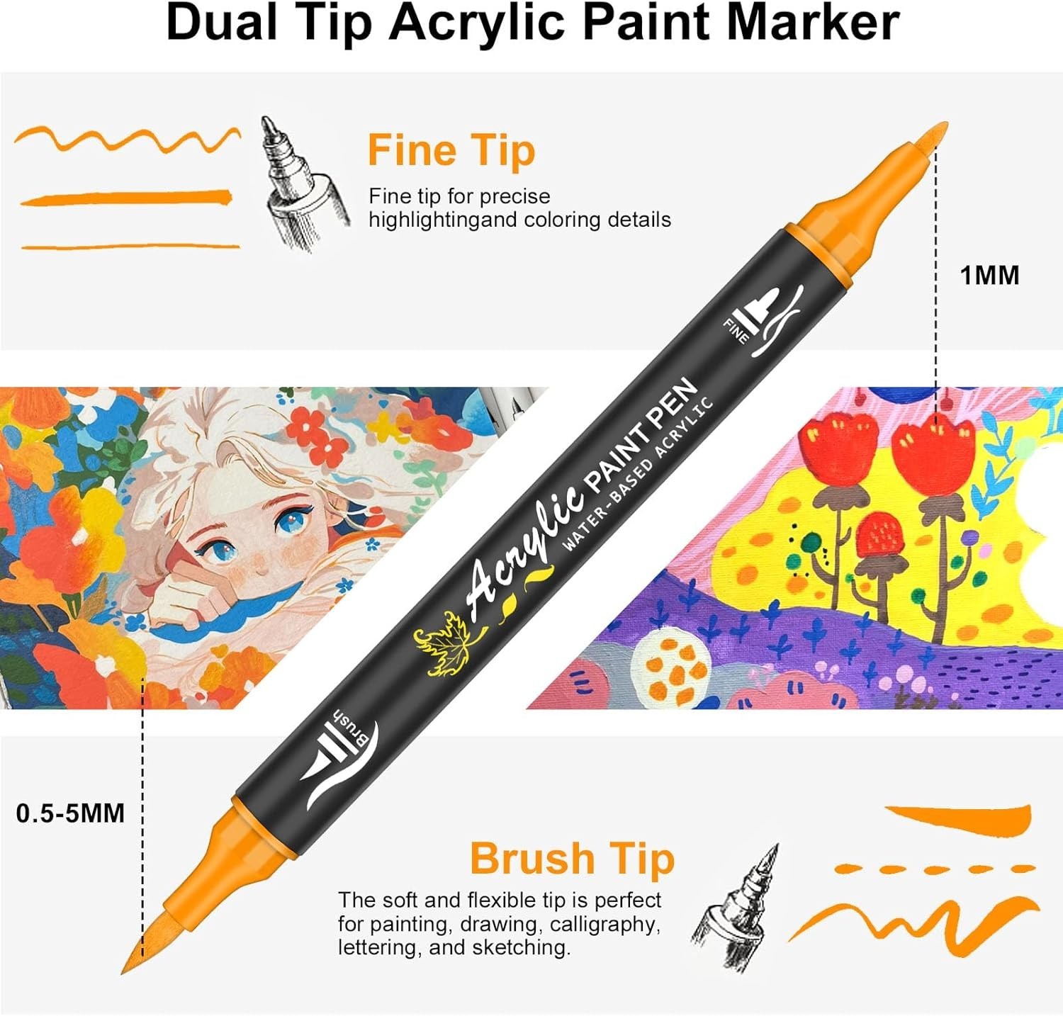 Multicolor Acrylic Paint Marker Set – 128 Dual Tip Pens for Diverse Art Projects