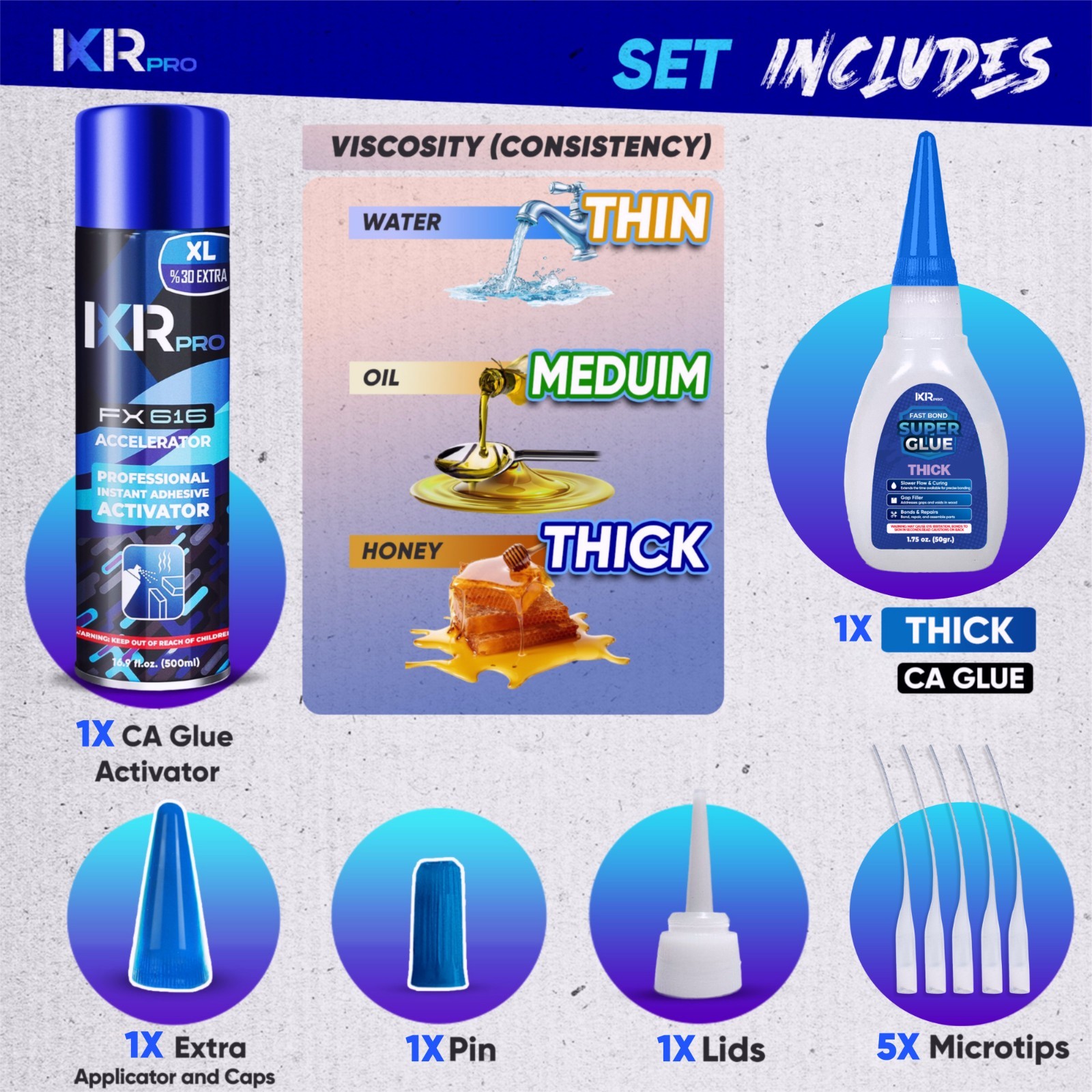 ixirpro CA Glue Thick Viscosity Kit 1.75 oz + CA Glue Activator Spray 16.9 oz