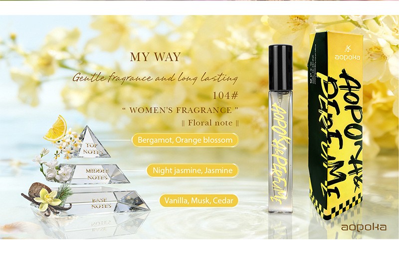 Portable Mini Body Mist for Women, Travel-Size Pocket Perfume Long-Lasting Scent