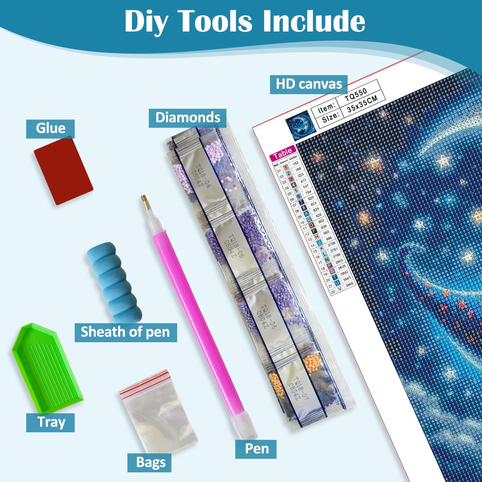 VCLKDIY Gnome Moon Star Diamond Art Kits for Adults, 5D