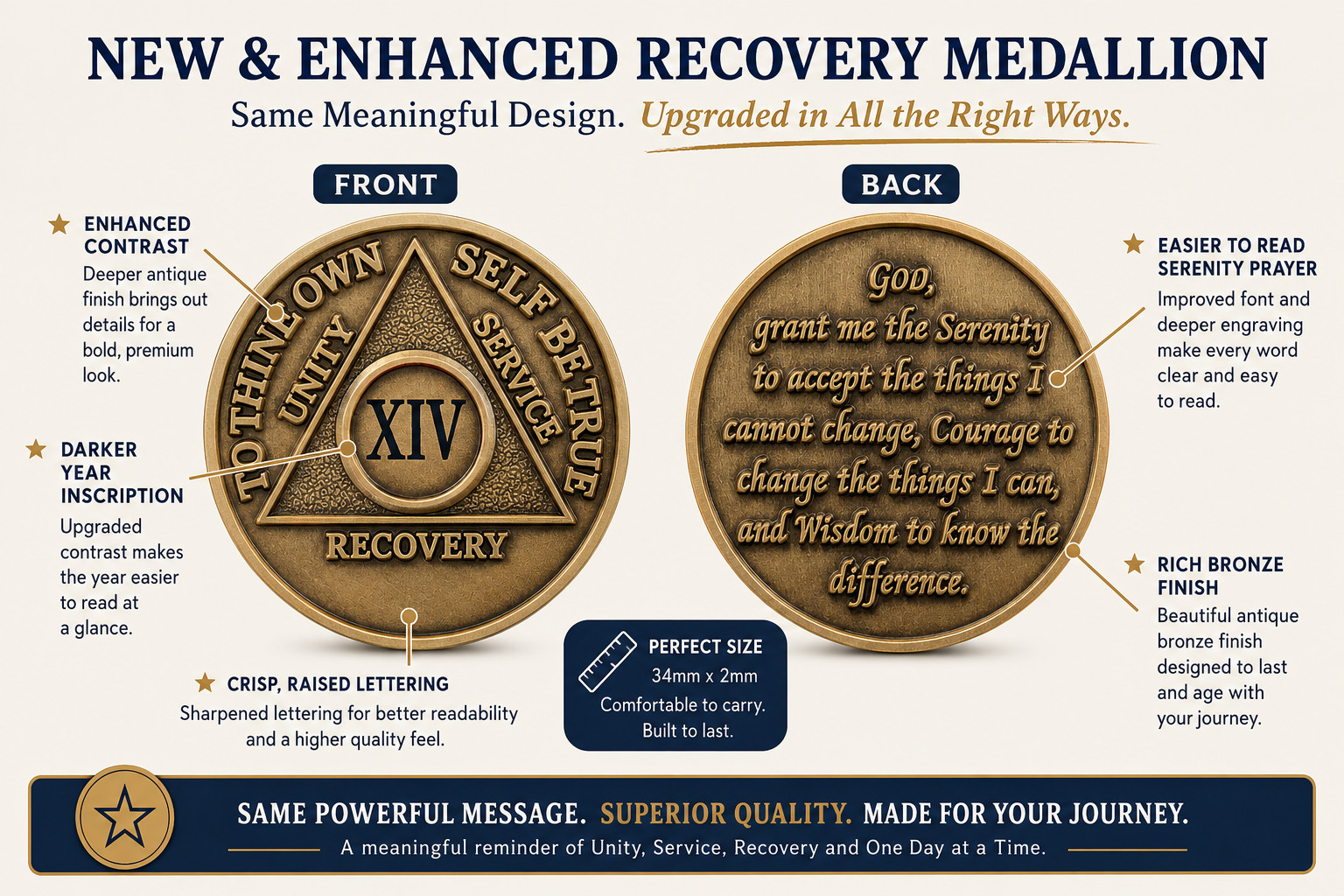 Bronze AA Medallion Sobriety Chip Year 1-60