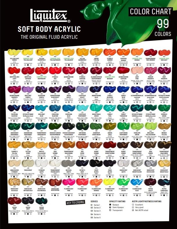 Professional Soft Body Acrylic Paint, 946ml (32-oz) Bottle, Titanium White