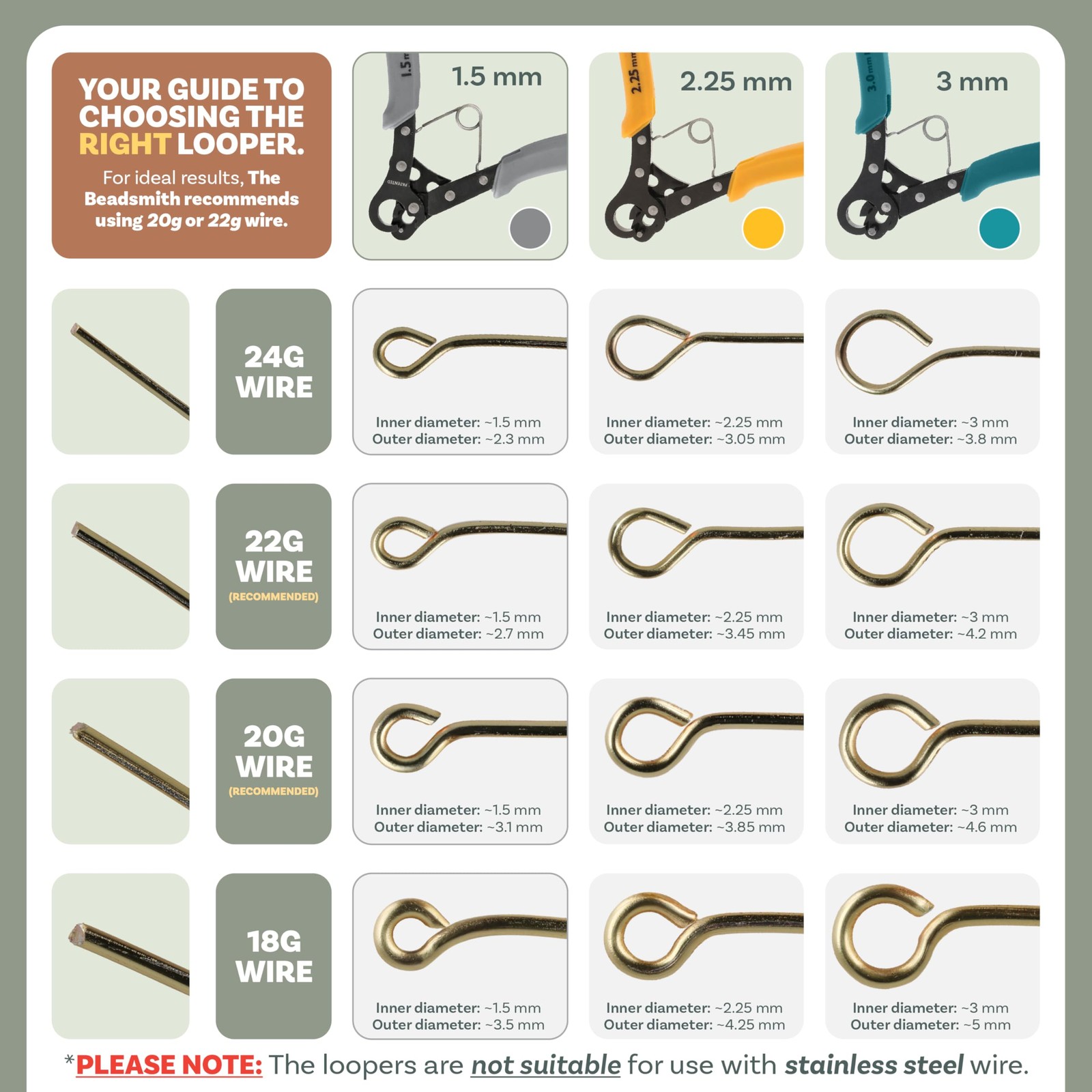 Original One Step Looper – Create and Trim Consistent 1.5 mm Loops for Jewelr…