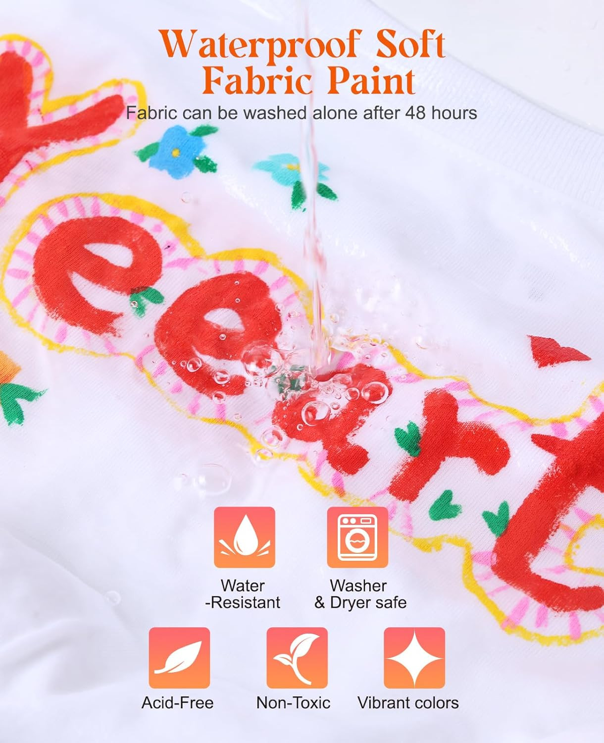 Fabric Paint, 20 Colors Permanent Soft Fabric Paint Set for Clothes in Bottles