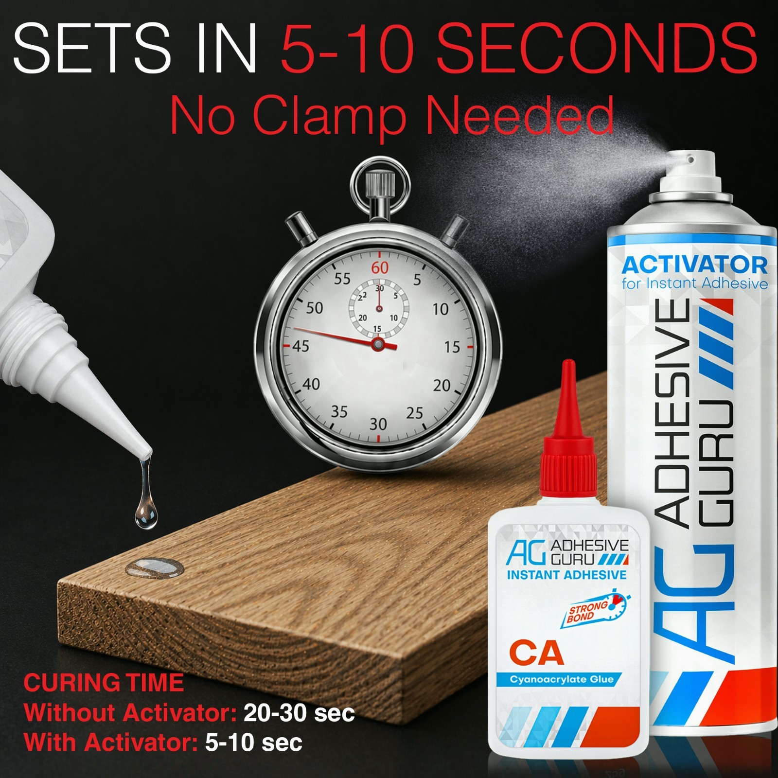Fast Instant CA Glue with Activator,1.7 oz Super Glue for Woodworking DIY Repair