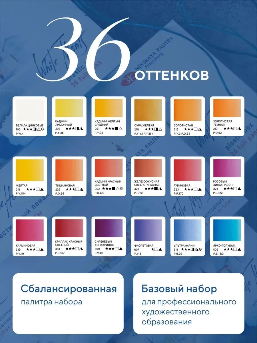 White Nights Professional Watercolor Set 36 Full Pans of Extra Fine Artist