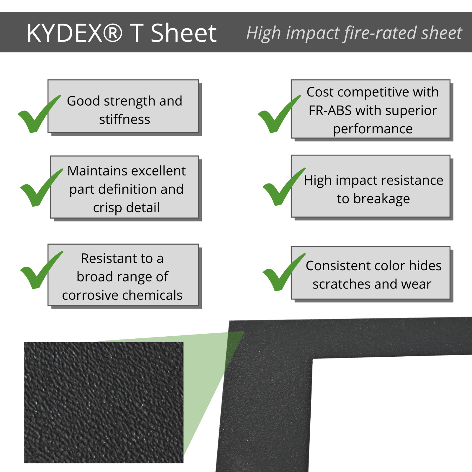BuyPlastic Kydex Thermoform Plastic Sheet; Various Sizes and Thicknesses