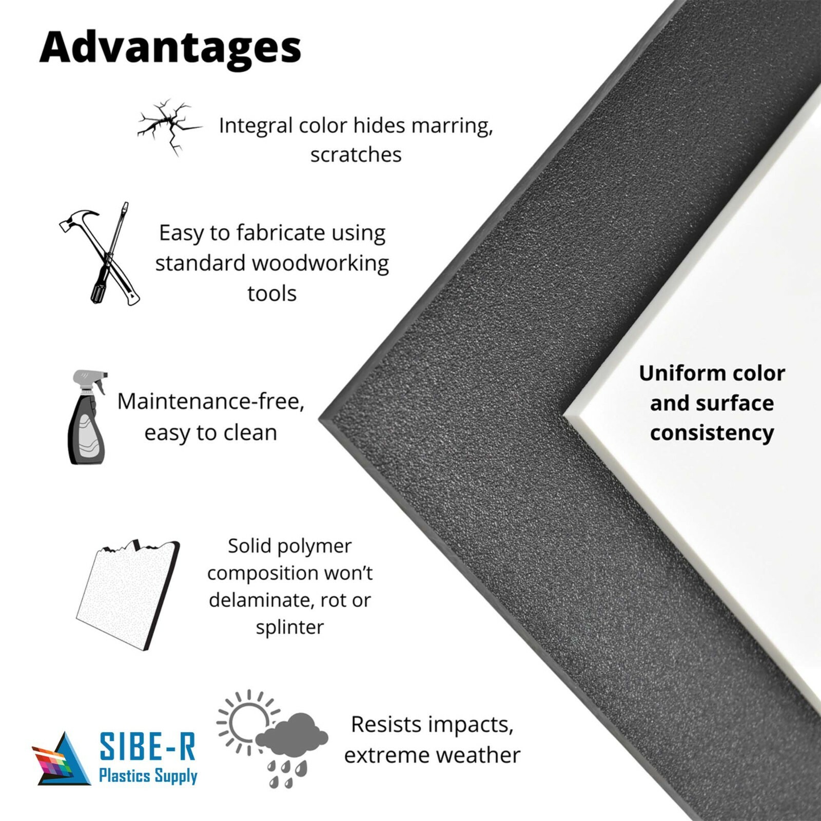 Sibe-R Plastic Supply℠ BLACK OR WHITE KING STARBOARD 1/2″ POLYMER HDPE SEA^
