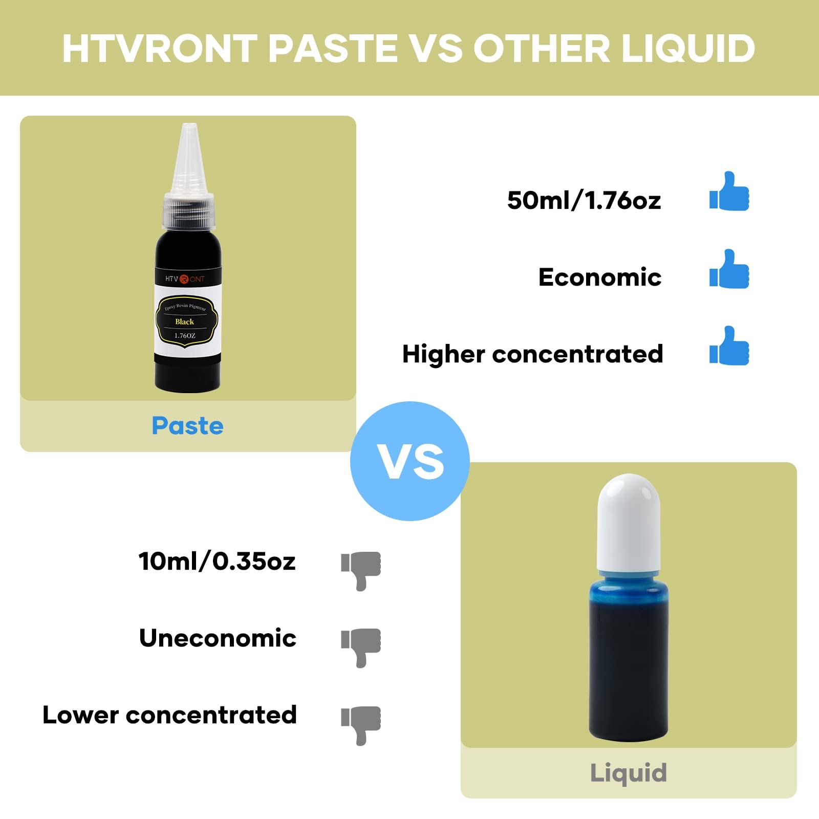 HTVRONT Black and White Resin Pigment Paste – 3.52oz/100ml Concentrated Opaqu…