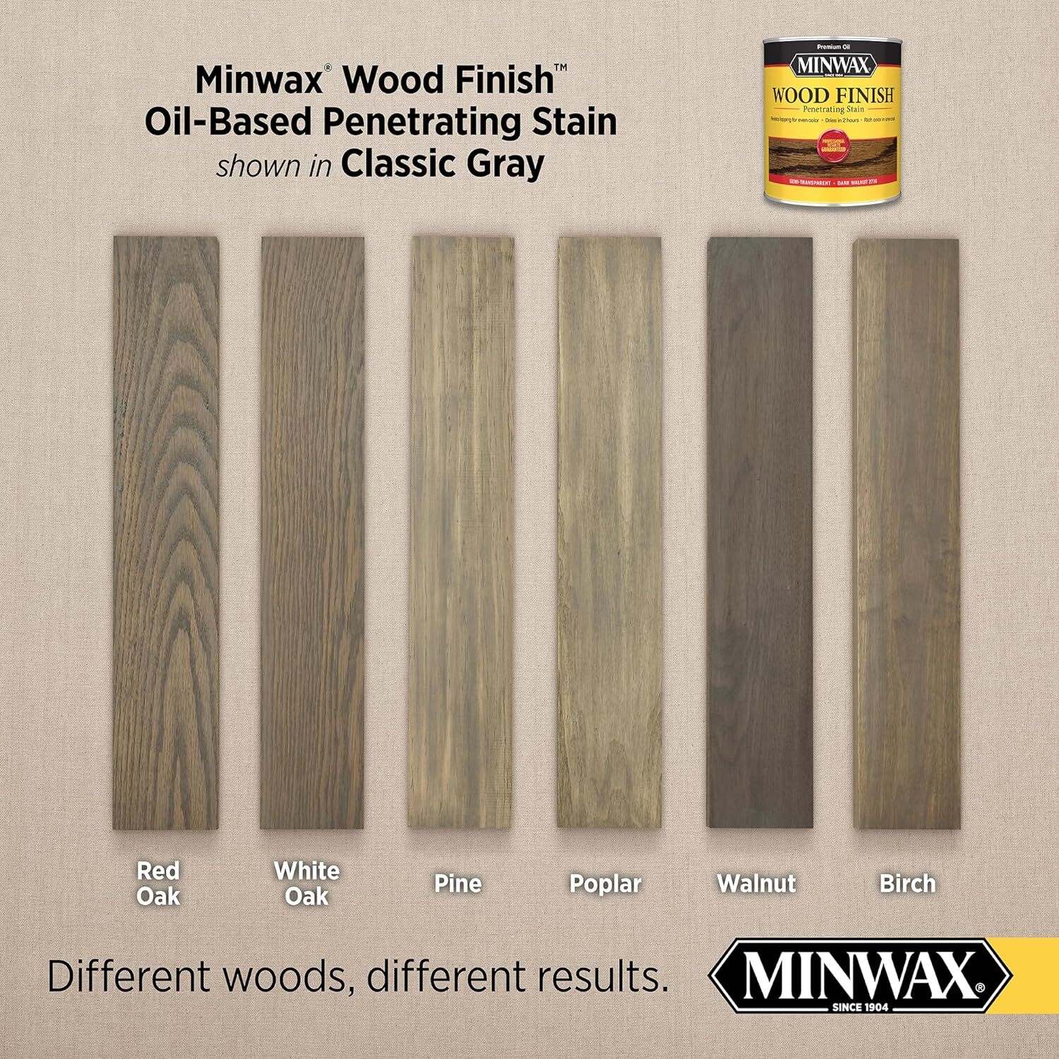 1/2 pt Minwax 22761 Classic Gray 271 8 Fl Oz (Pack of 1), 271