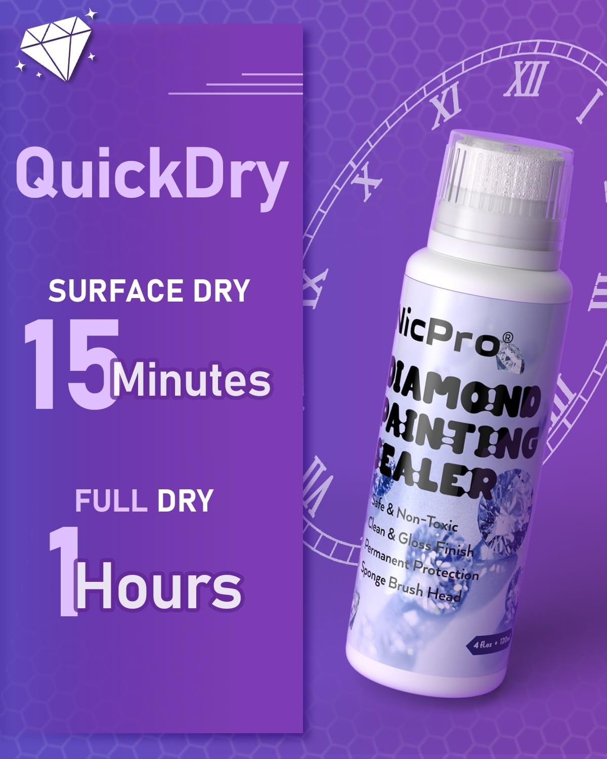 Nicpro 2 Pack Diamond Painting Sealer 240ML with Sponge Head, High Gloss 5D Diam