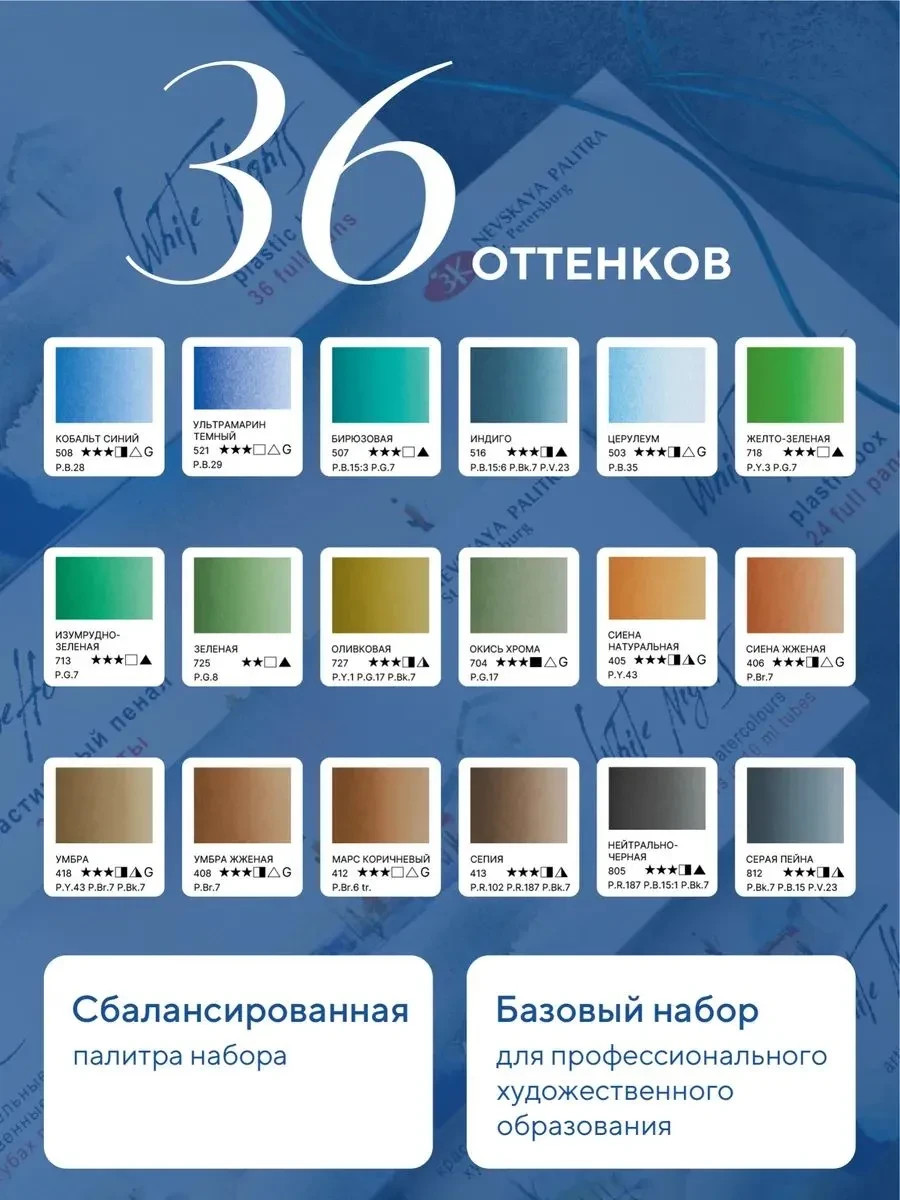 White Nights Professional Watercolor Set 36 Full Pans of Extra Fine Artist